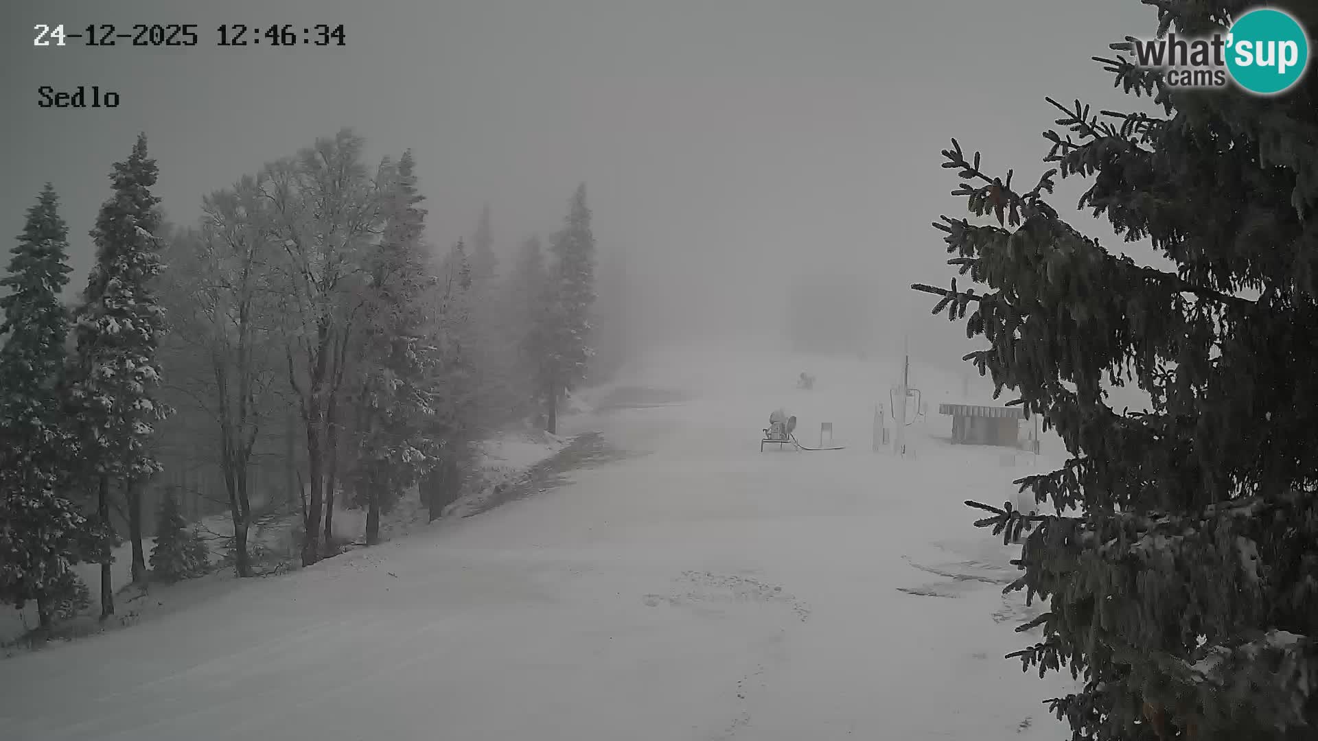 Ski Resort Kope | Sedlo