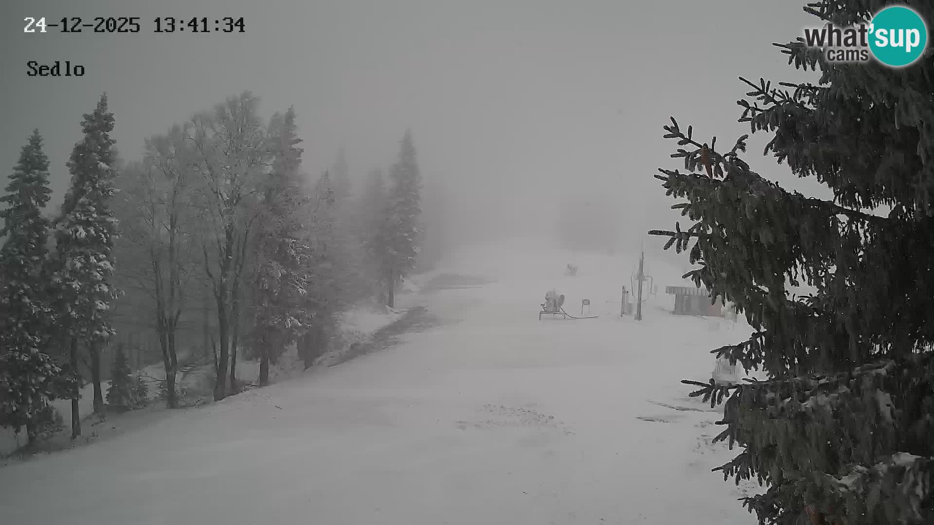 Skigebiet Kope | Sedlo