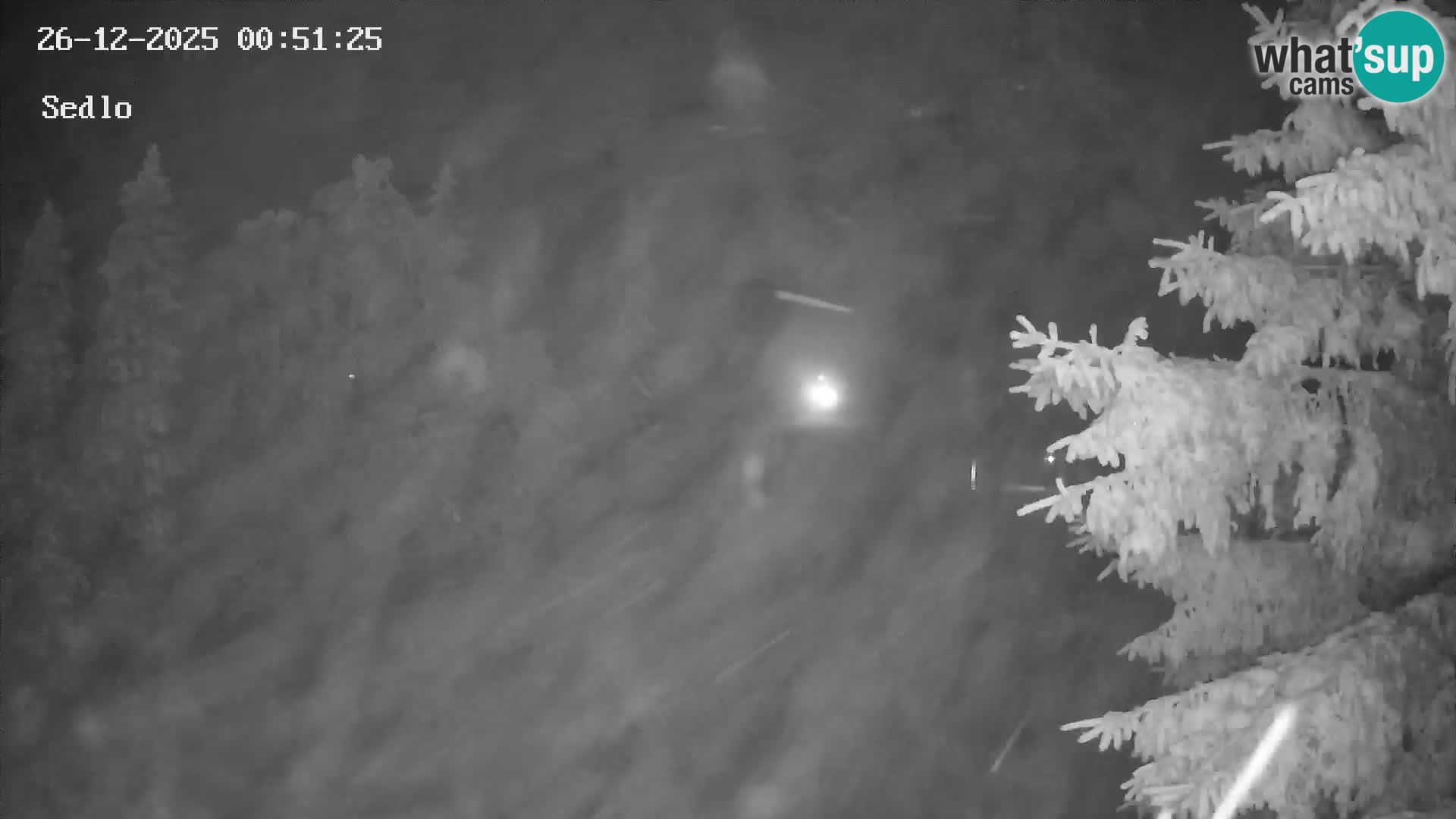 Smučarski center Kope | Sedlo