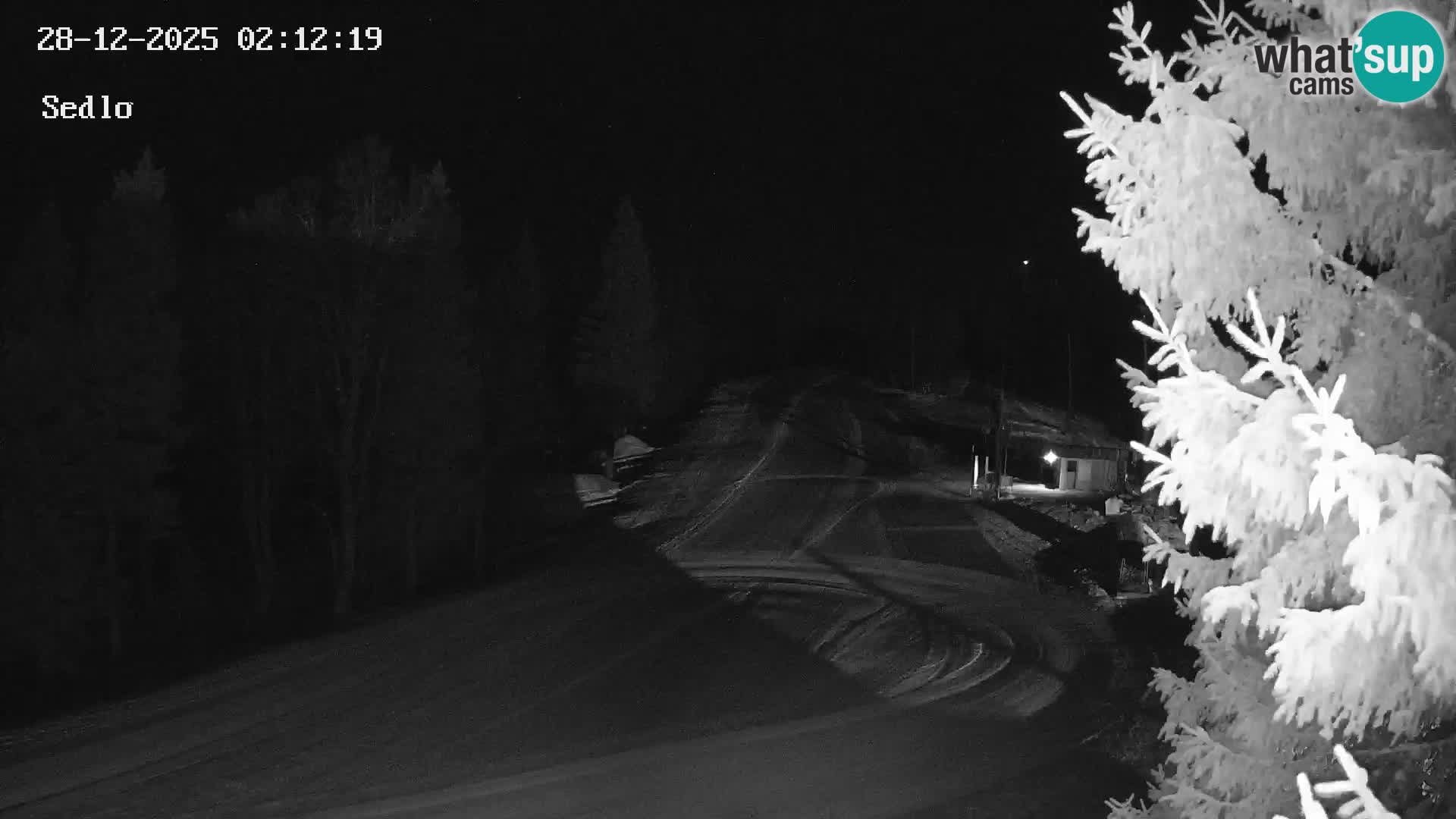 Ski Resort Kope | Sedlo