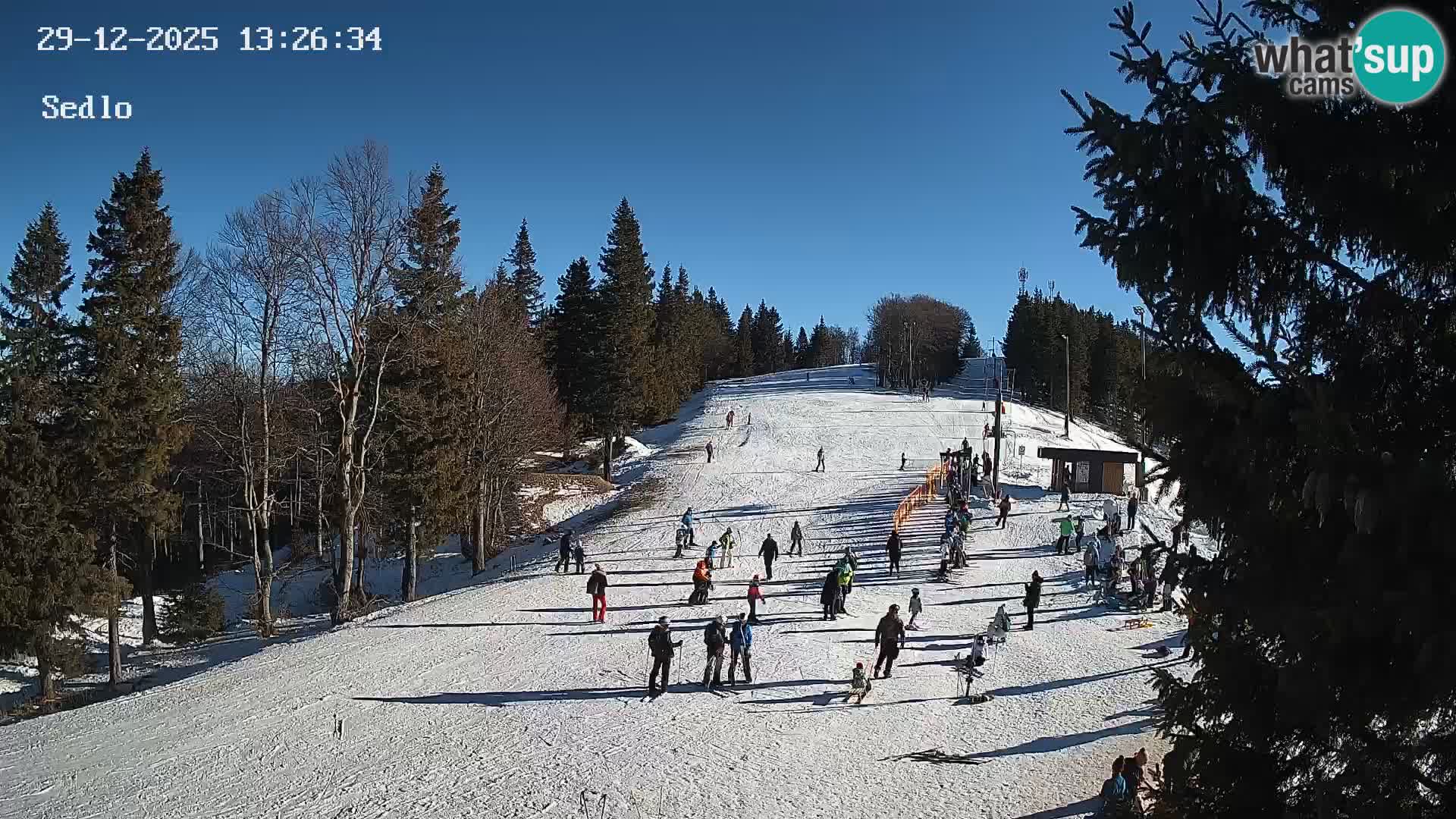 Station de ski de Kope | Sedlo