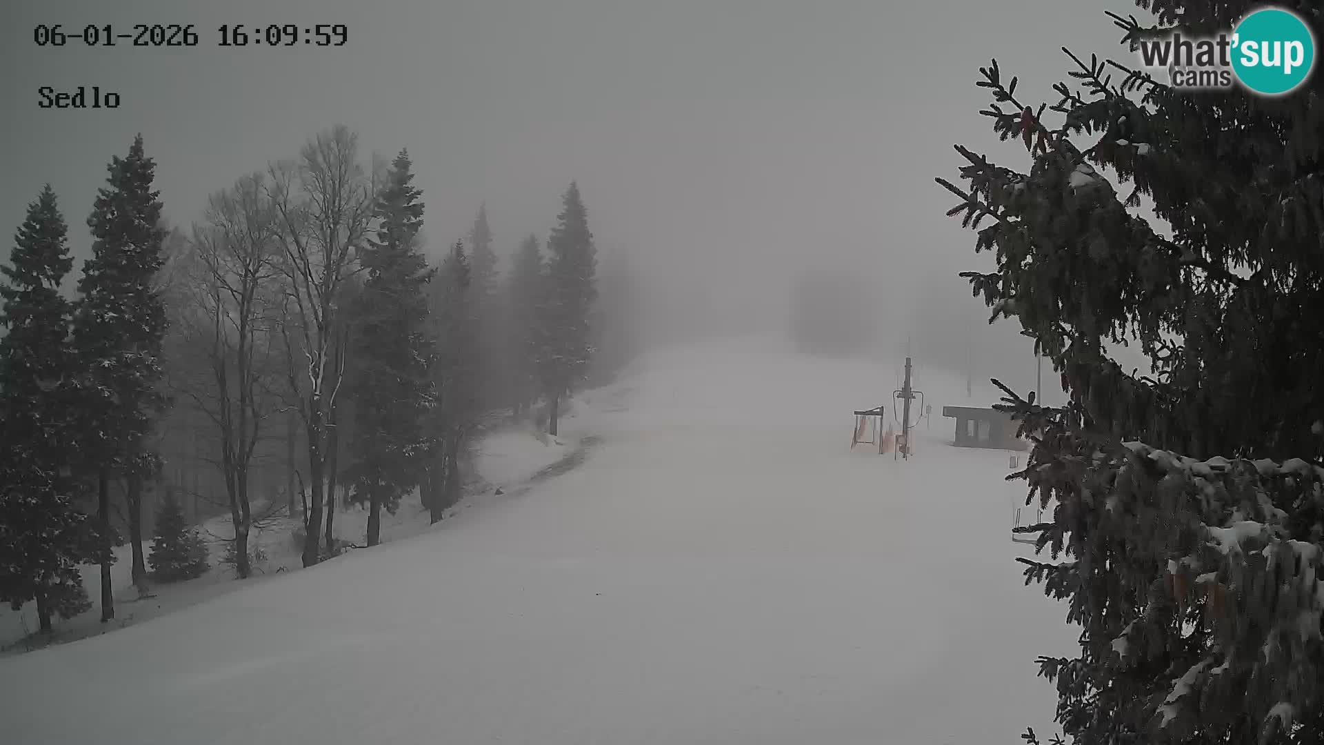 Station de ski de Kope | Sedlo