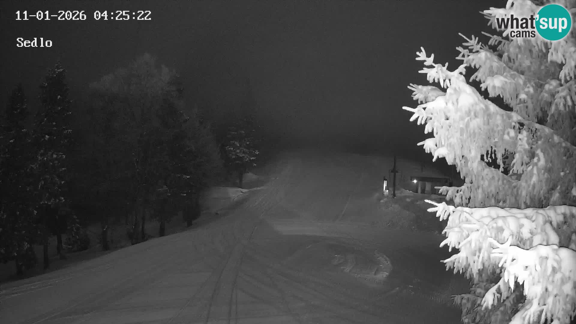 Skigebiet Kope | Sedlo