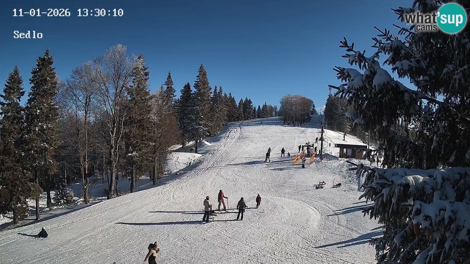 Estación de esquí de Kope | Sedlo