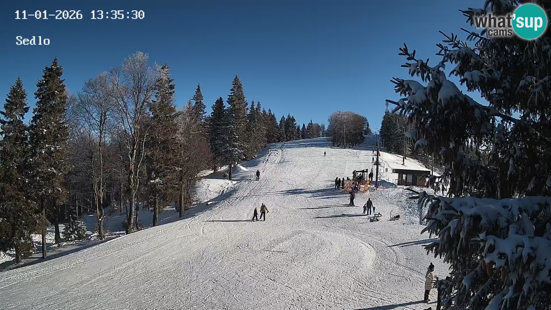 Skigebiet Kope | Sedlo