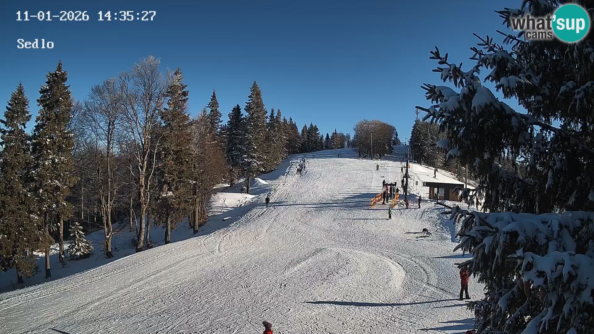 Station de ski de Kope | Sedlo