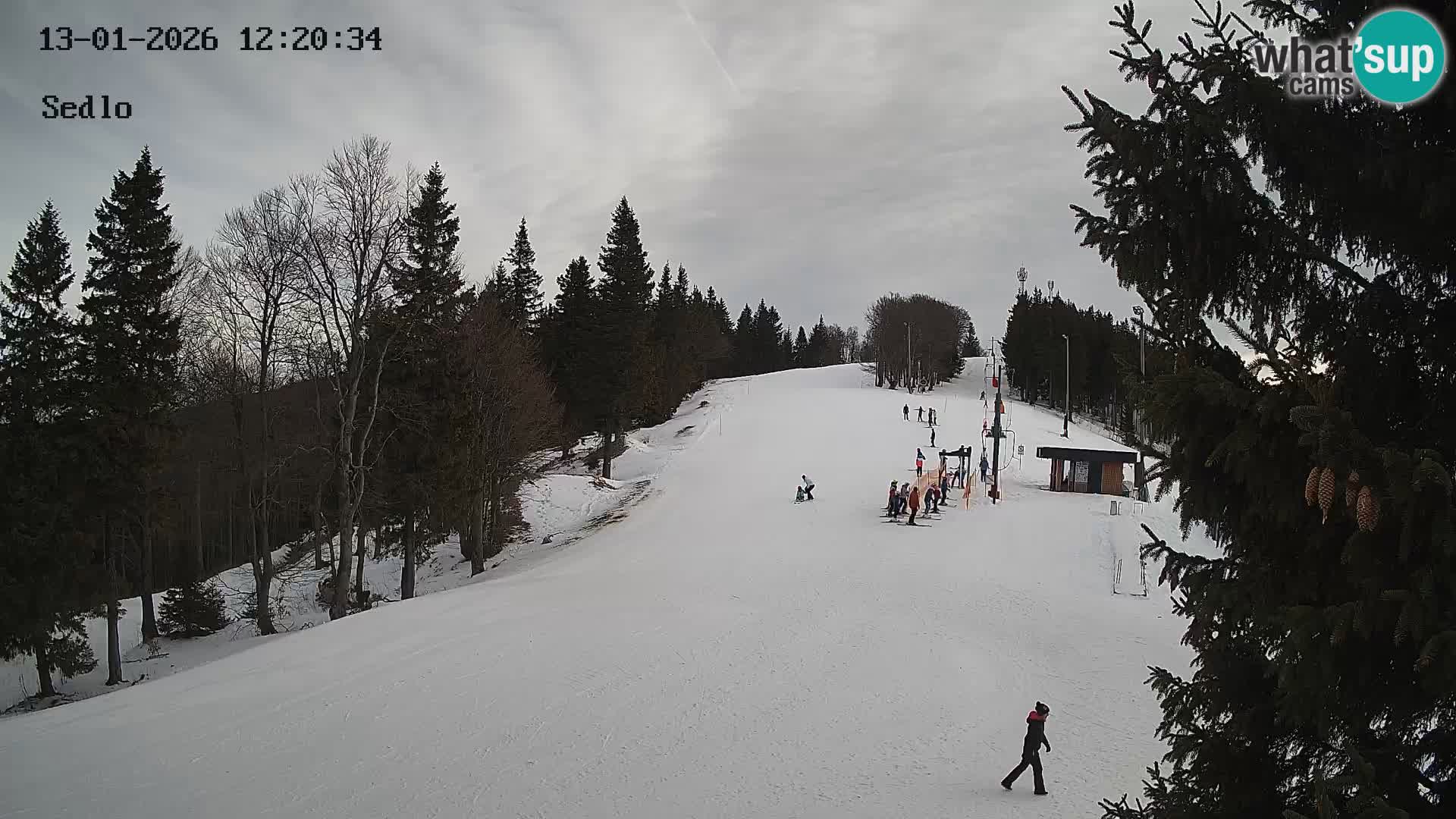 Stazione Sciistica Kope | Sedlo