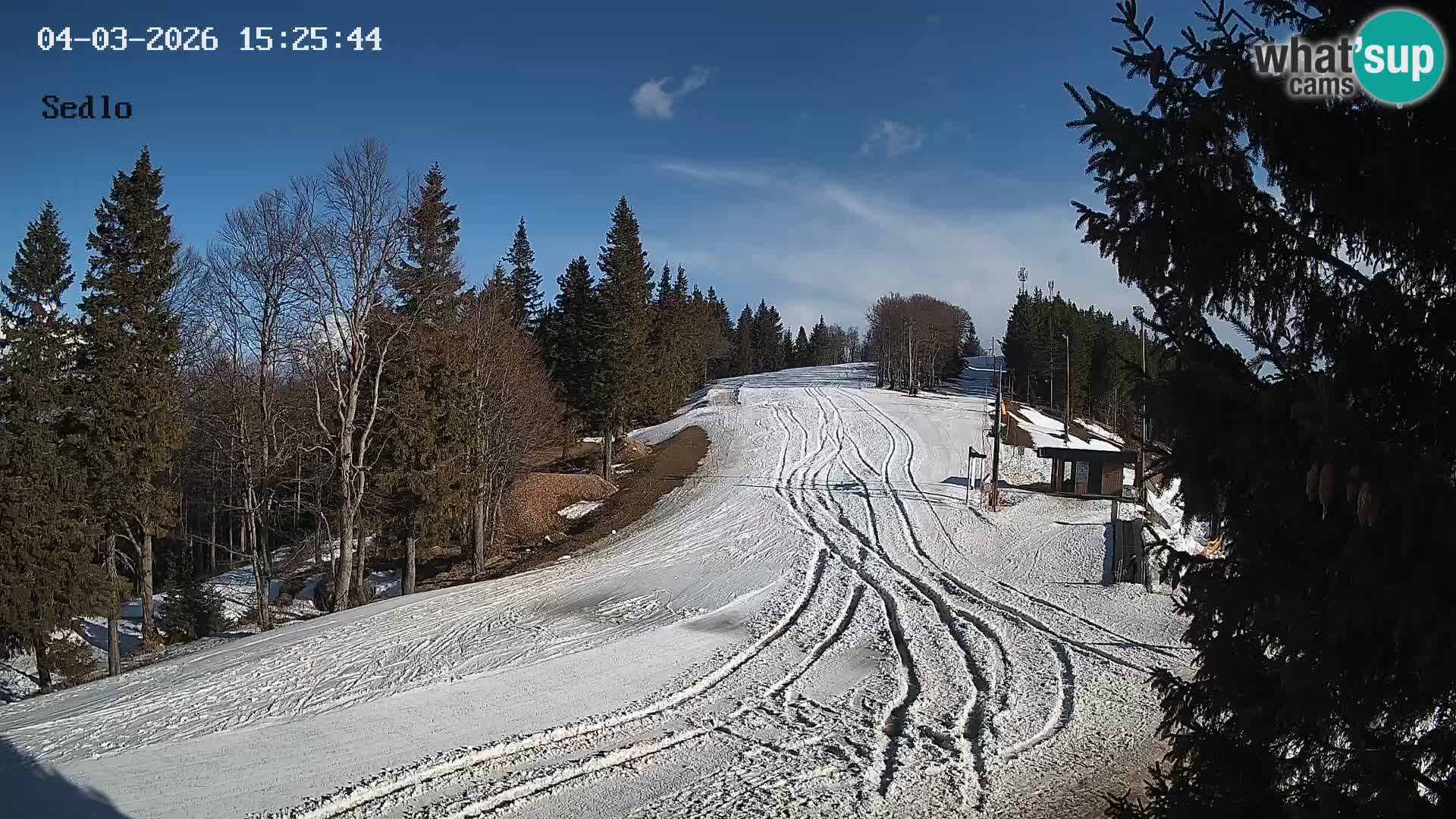 Estación de esquí de Kope | Sedlo