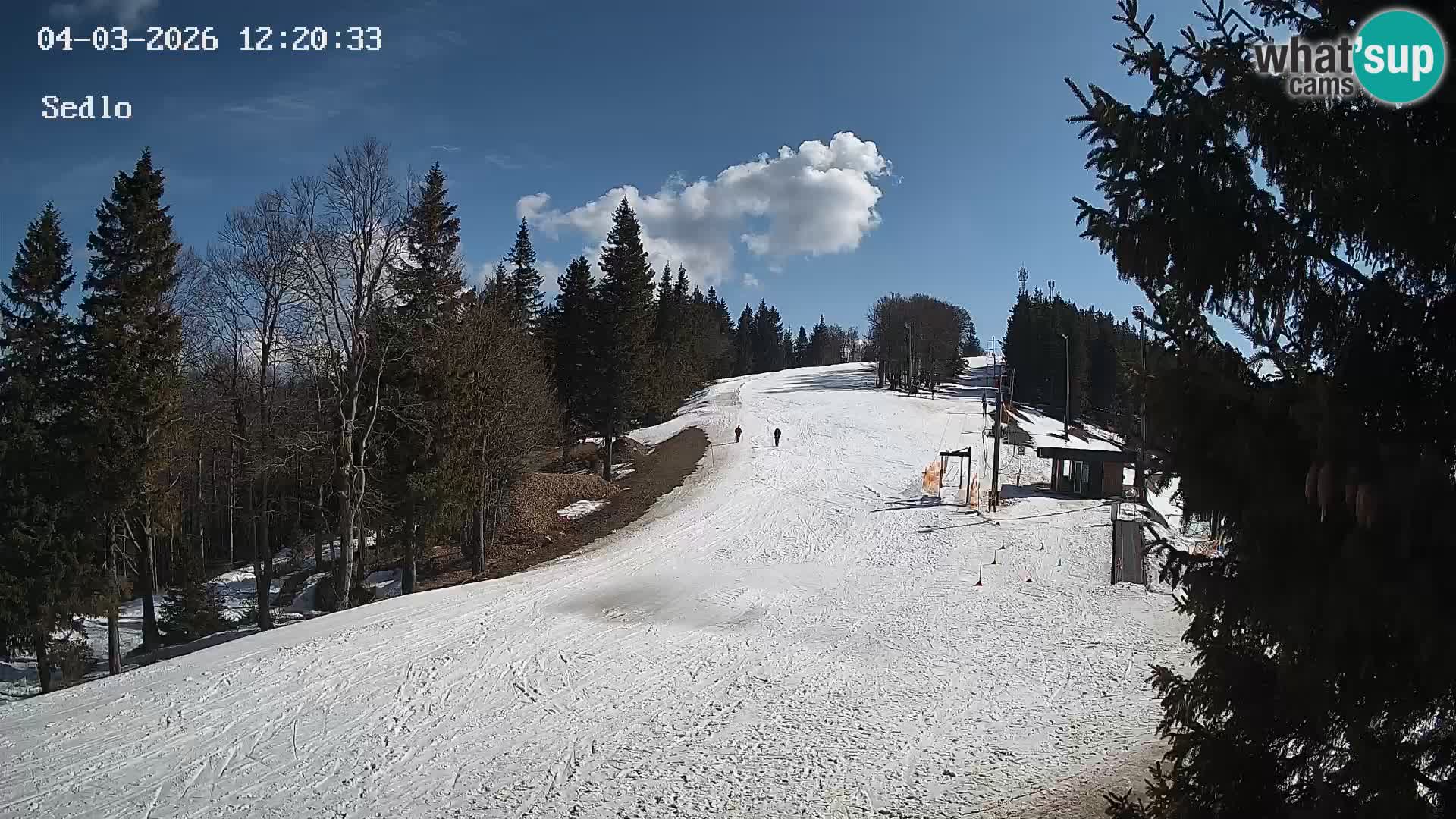 Ski Resort Kope | Sedlo