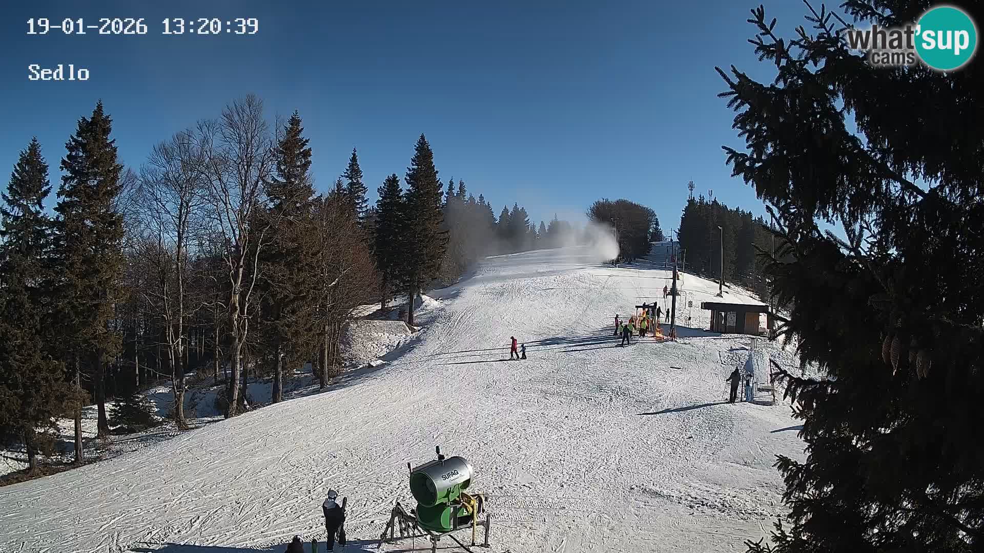 Stazione Sciistica Kope | Sedlo