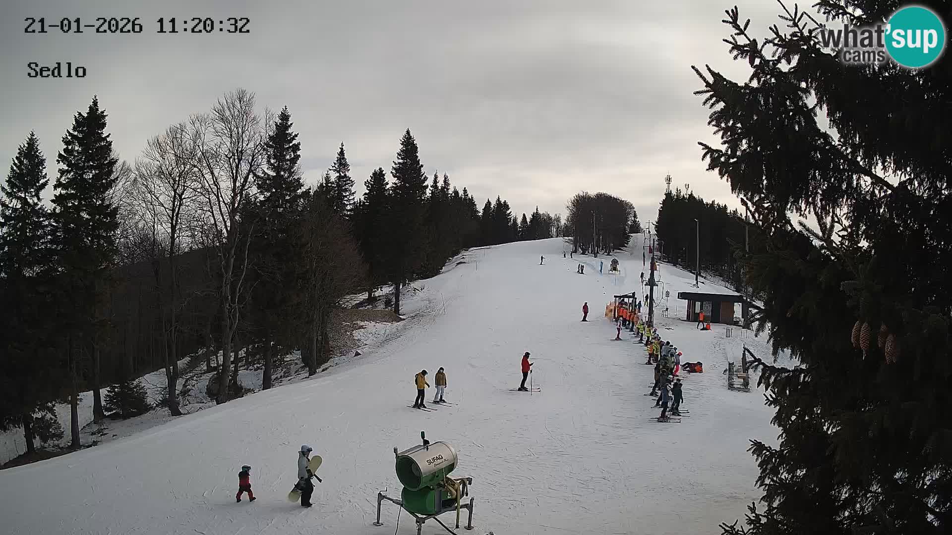 Estación de esquí de Kope | Sedlo