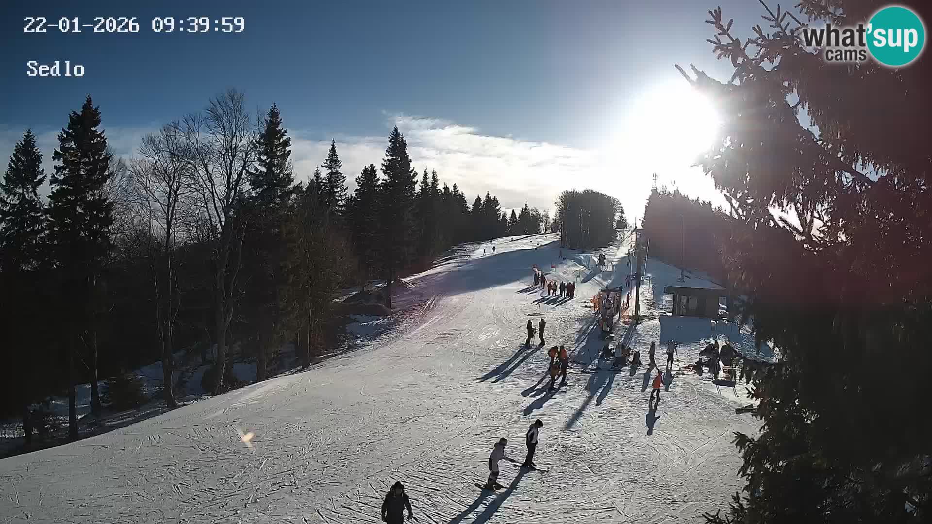 Skigebiet Kope | Sedlo