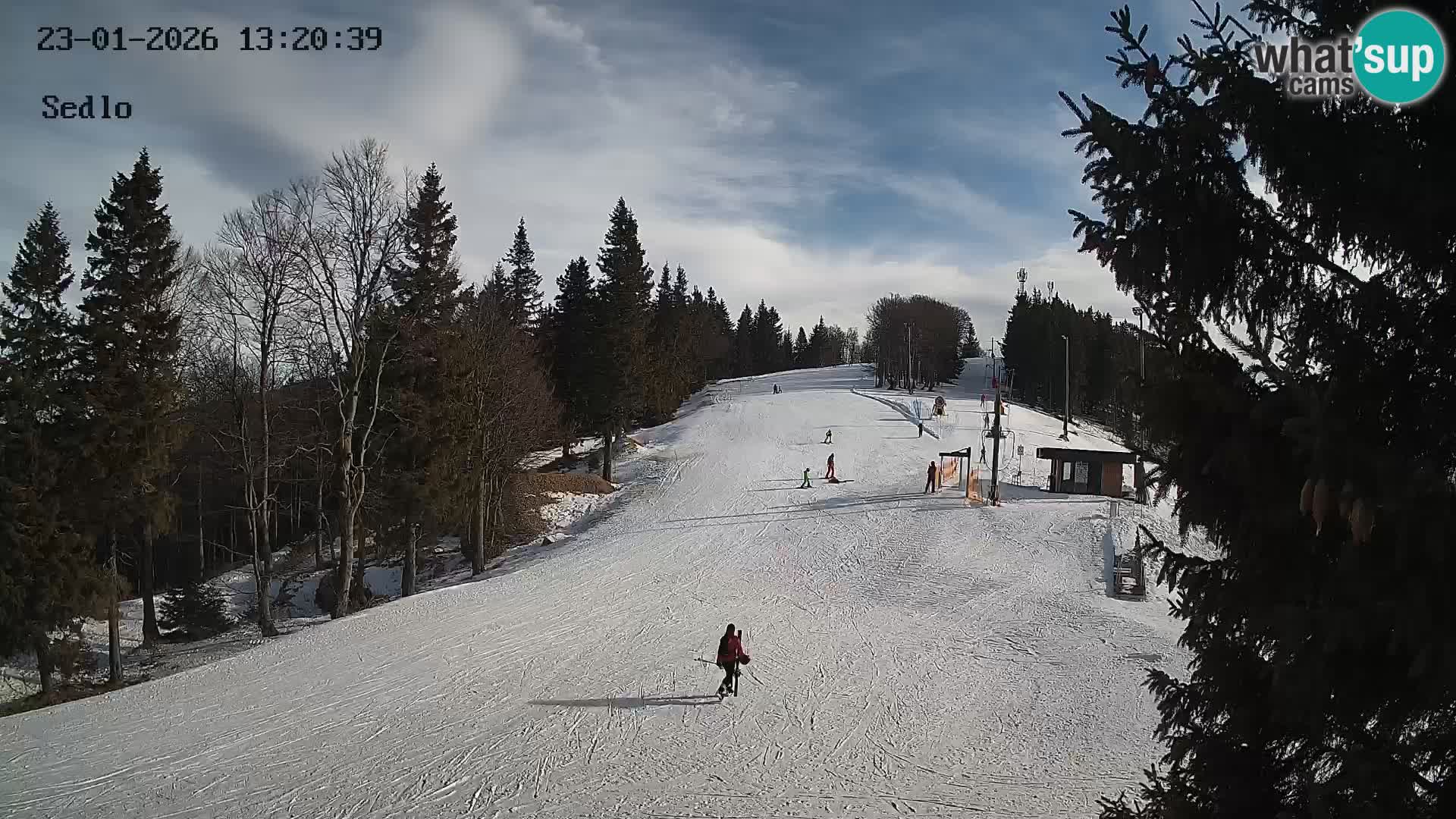 Skijalište Kope | Sedlo