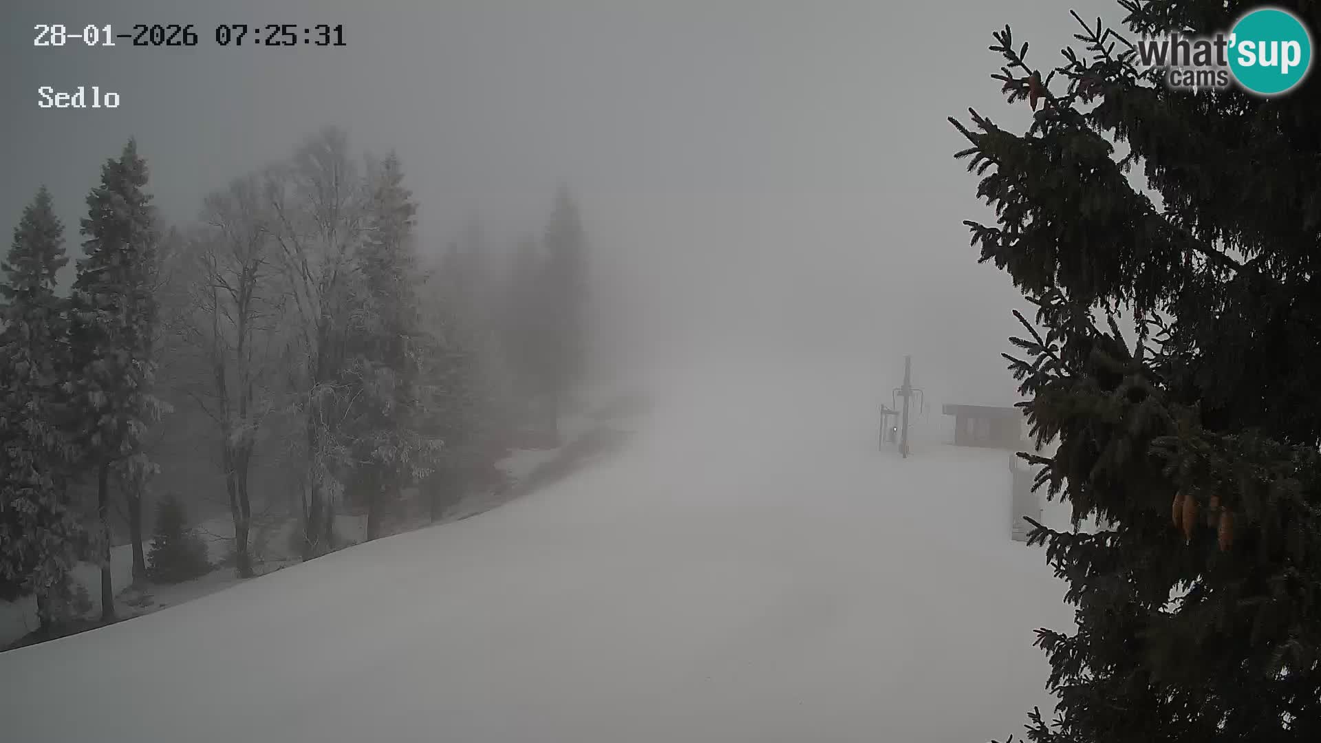 Ski Resort Kope | Sedlo