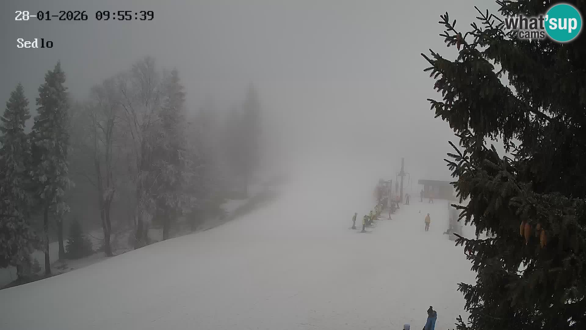 Ski Resort Kope | Sedlo