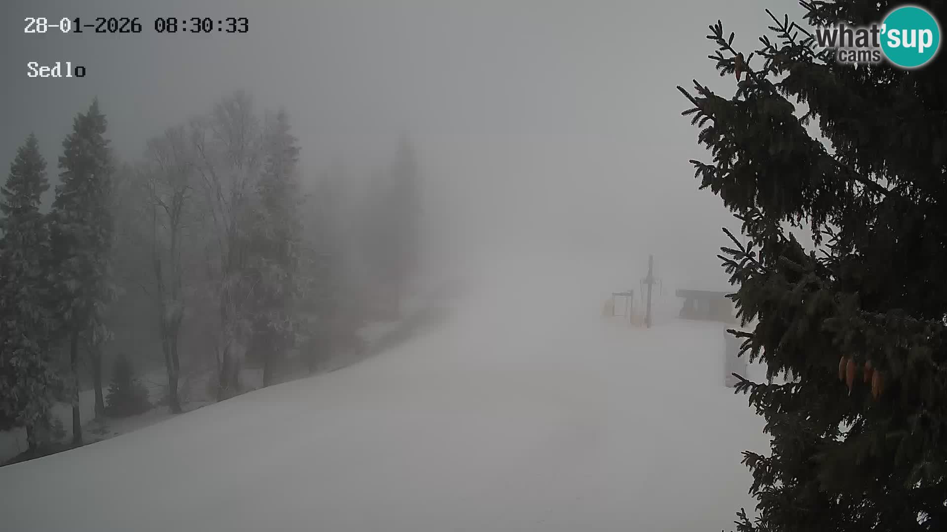 Ski Resort Kope | Sedlo