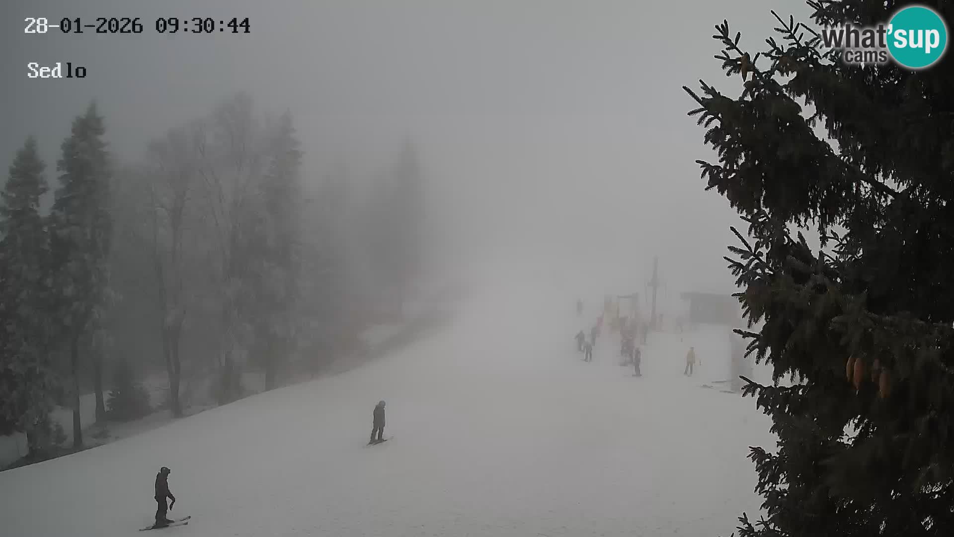 Ski Resort Kope | Sedlo