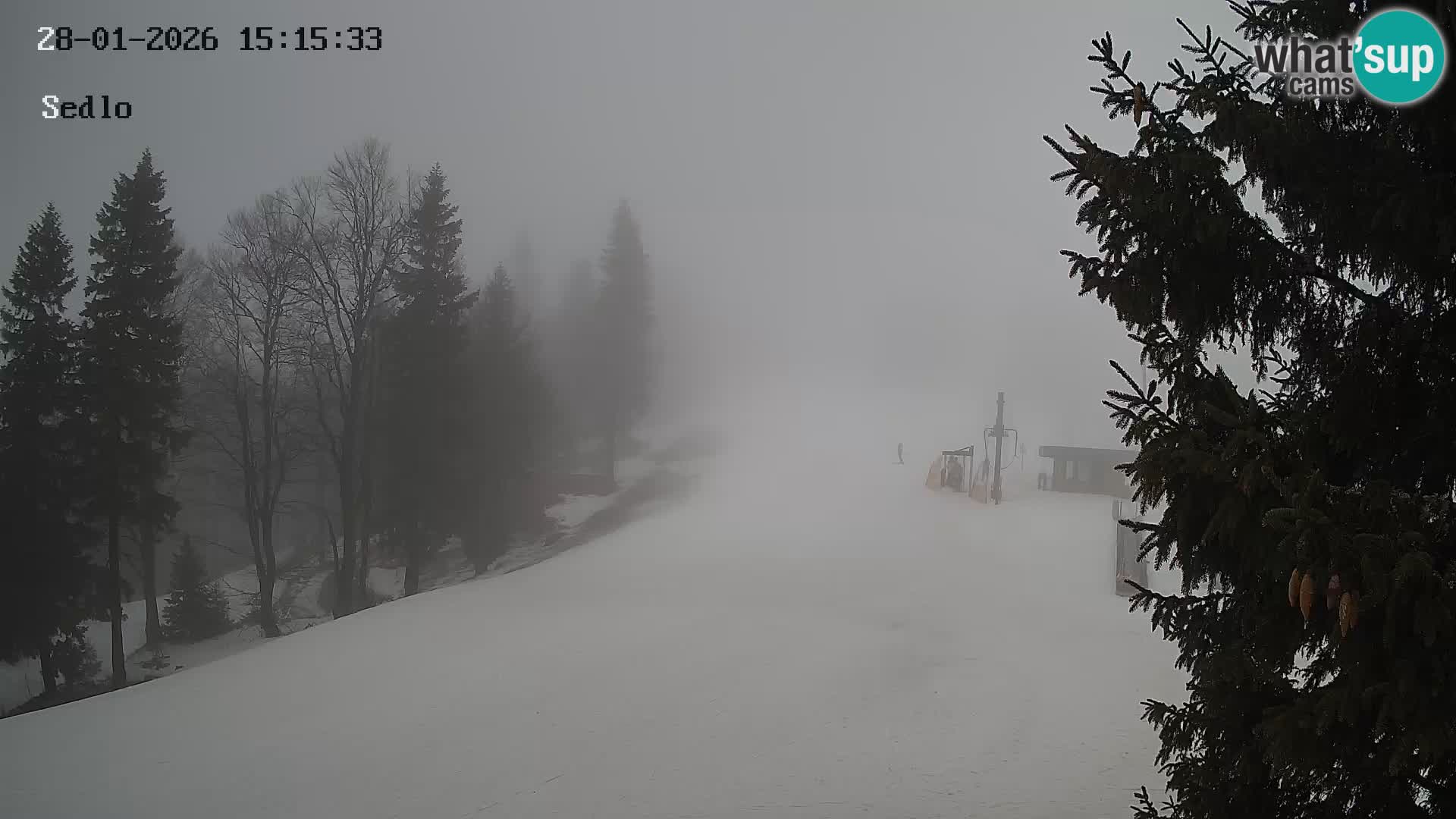 Ski Resort Kope | Sedlo