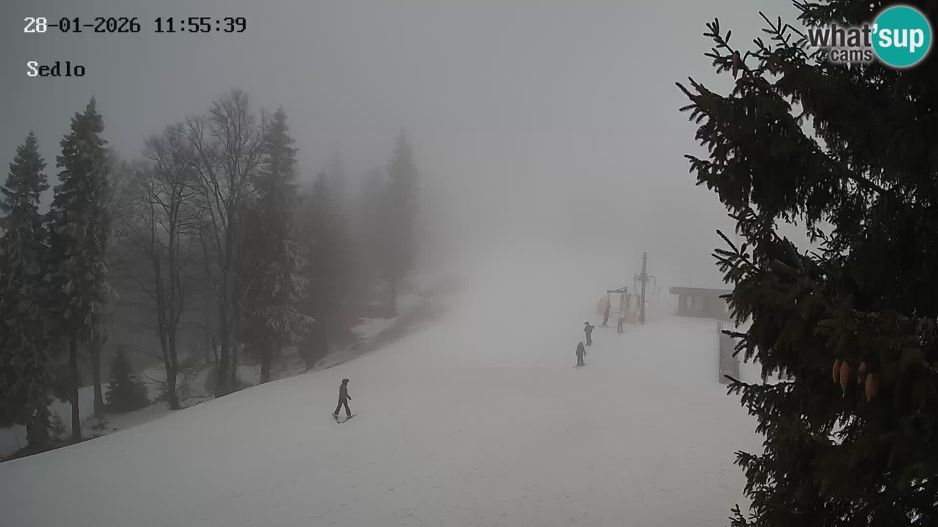 Ski Resort Kope | Sedlo