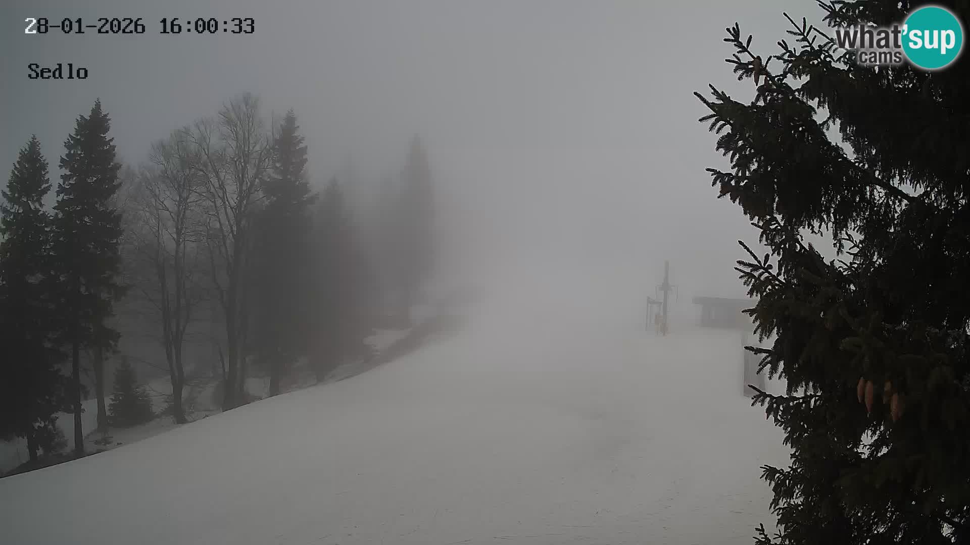 Skijalište Kope | Sedlo