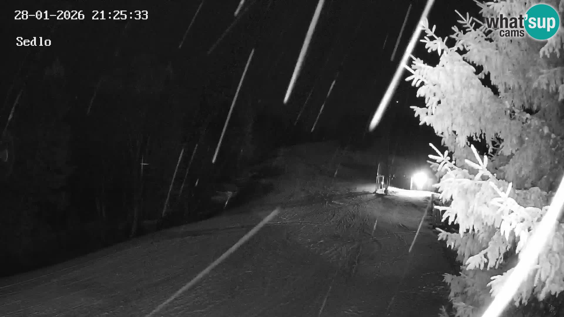 Station de ski de Kope | Sedlo