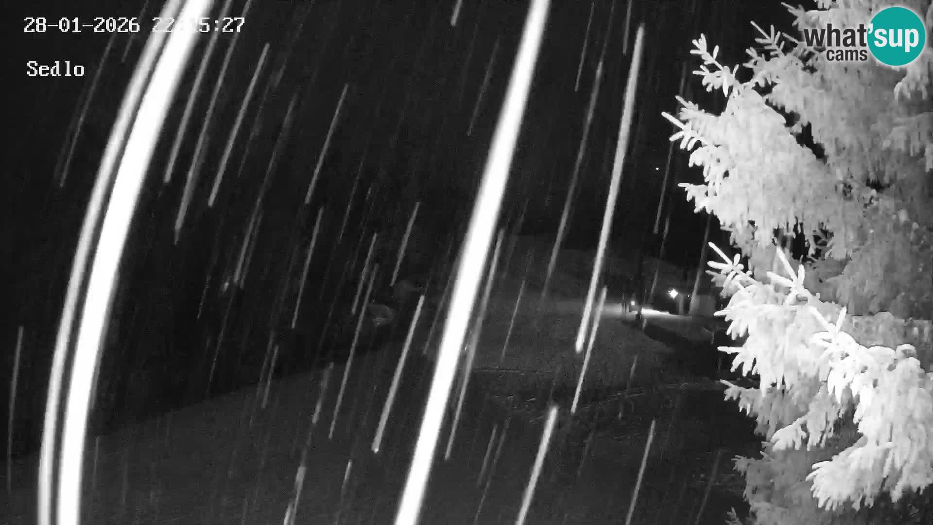 Estación de esquí de Kope | Sedlo