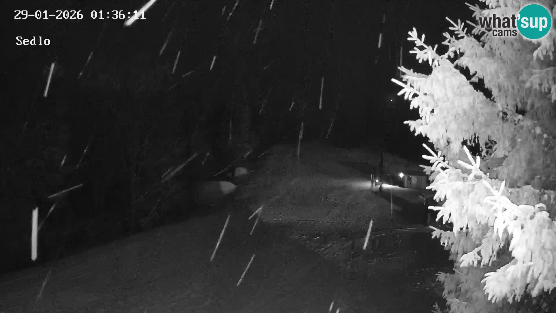 Estación de esquí de Kope | Sedlo