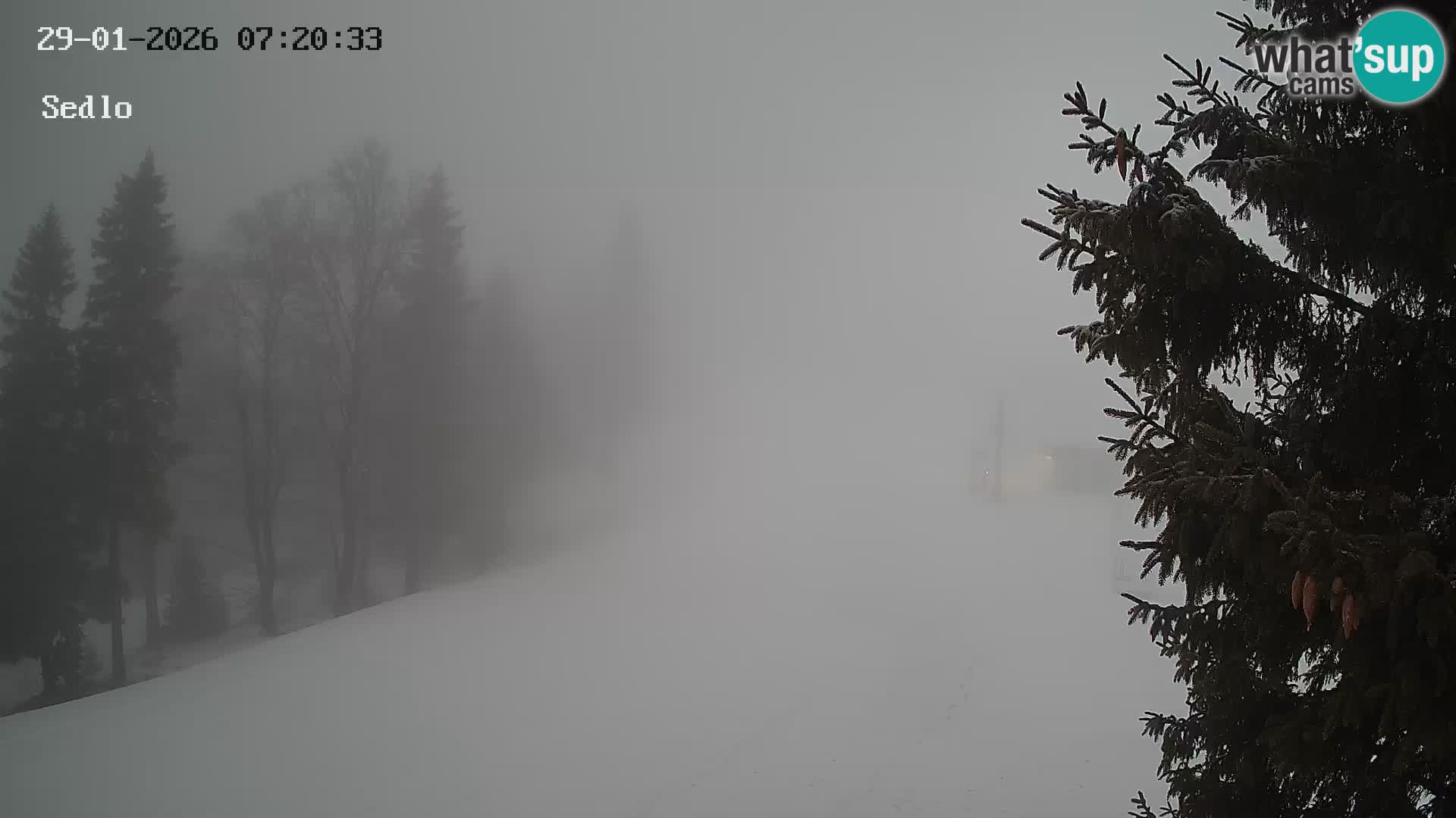 Ski Resort Kope | Sedlo