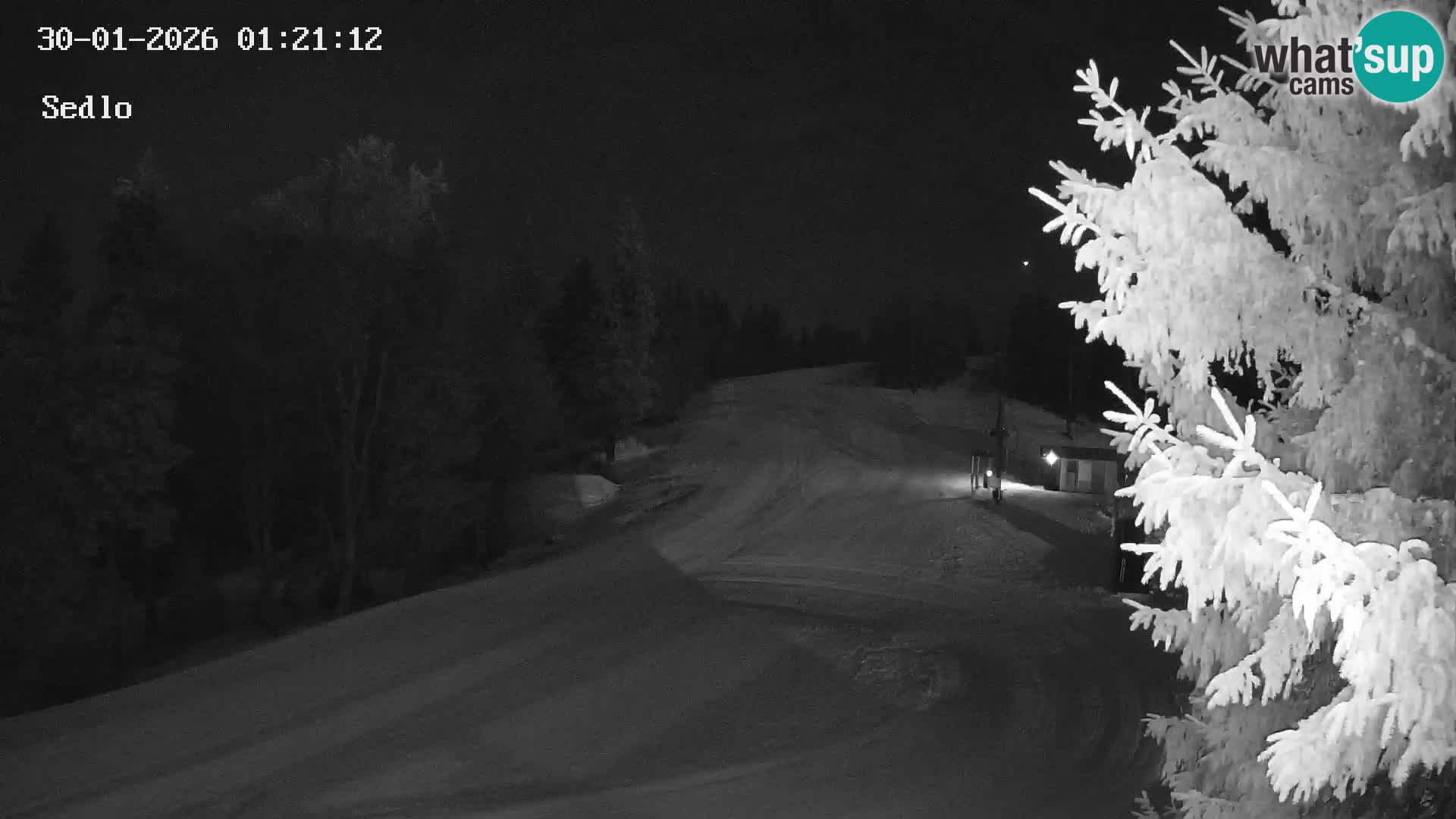 Skigebiet Kope | Sedlo