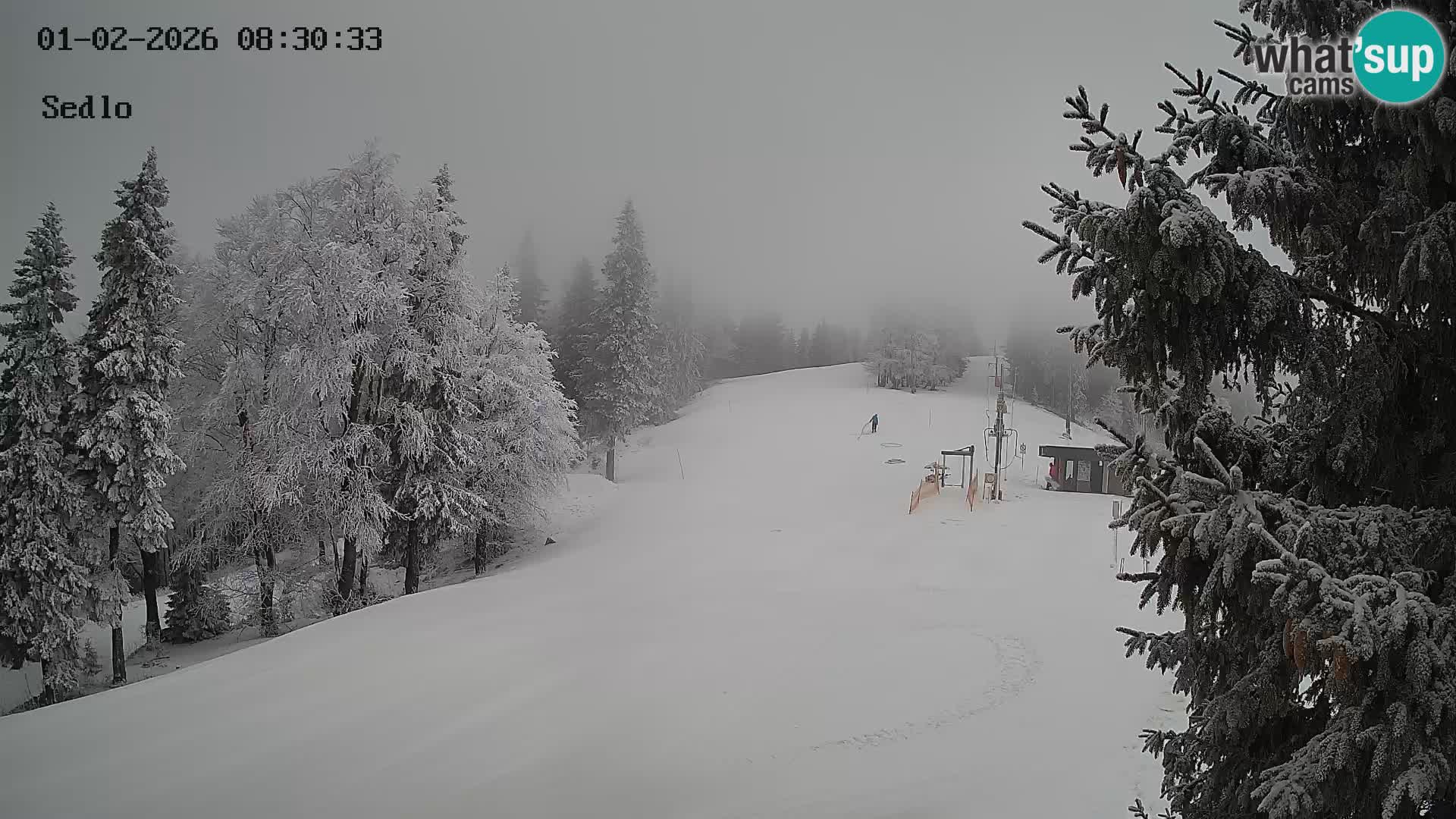 Skigebiet Kope | Sedlo