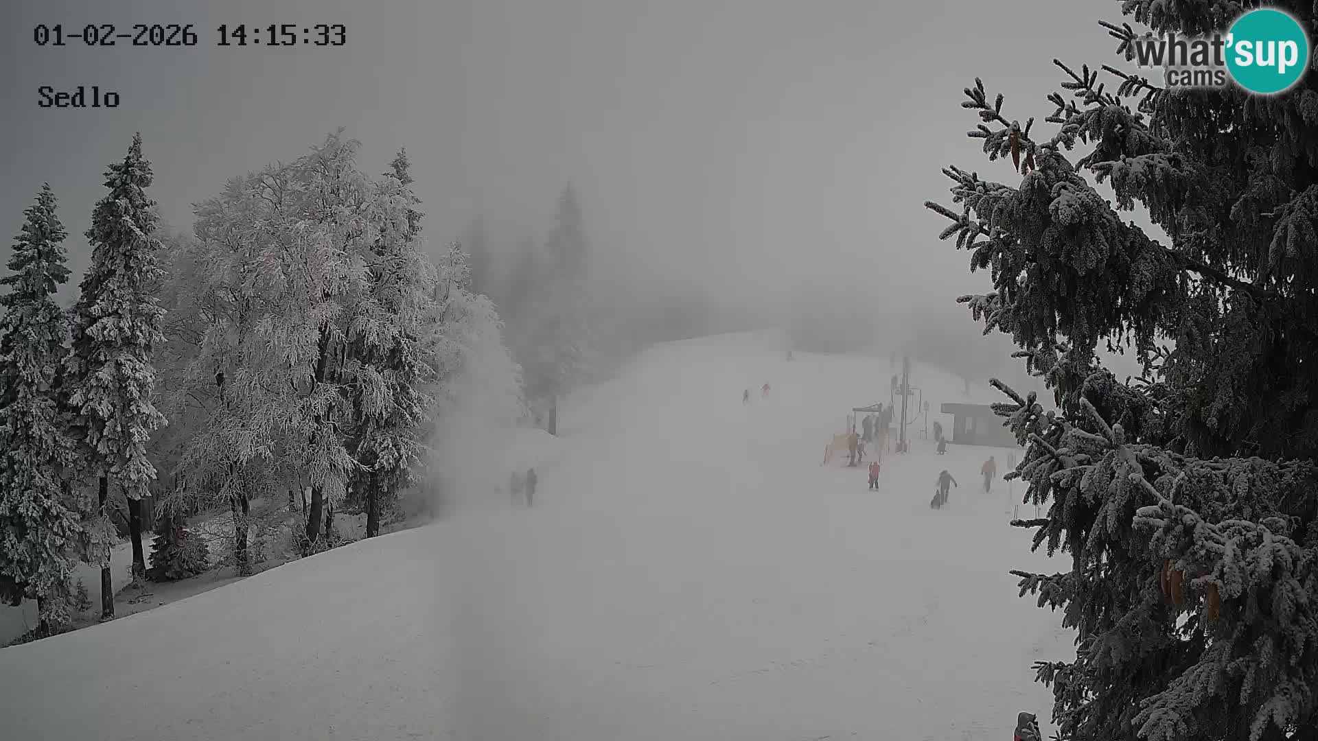 Station de ski de Kope | Sedlo