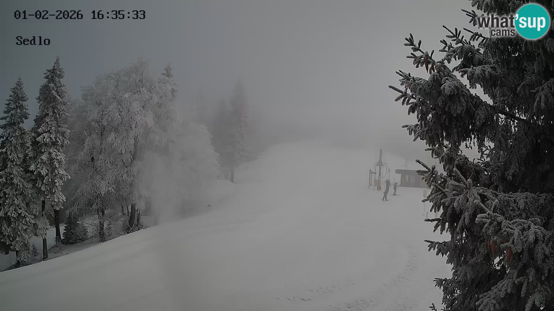 Ski Resort Kope | Sedlo