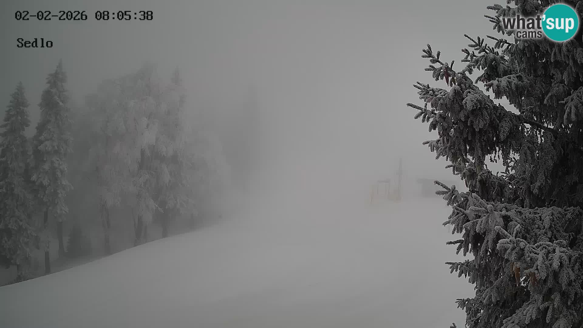 Station de ski de Kope | Sedlo