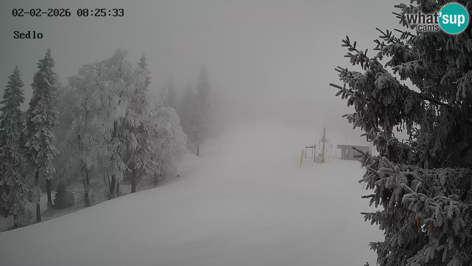 Skigebiet Kope | Sedlo