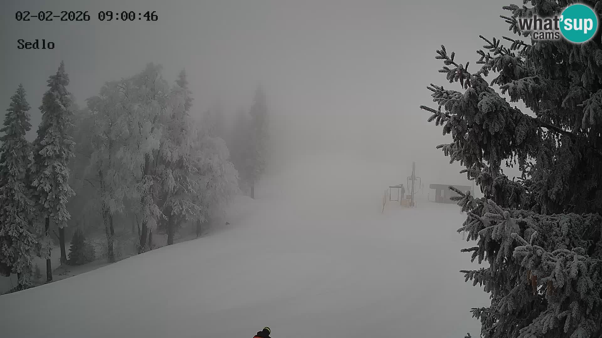 Estación de esquí de Kope | Sedlo