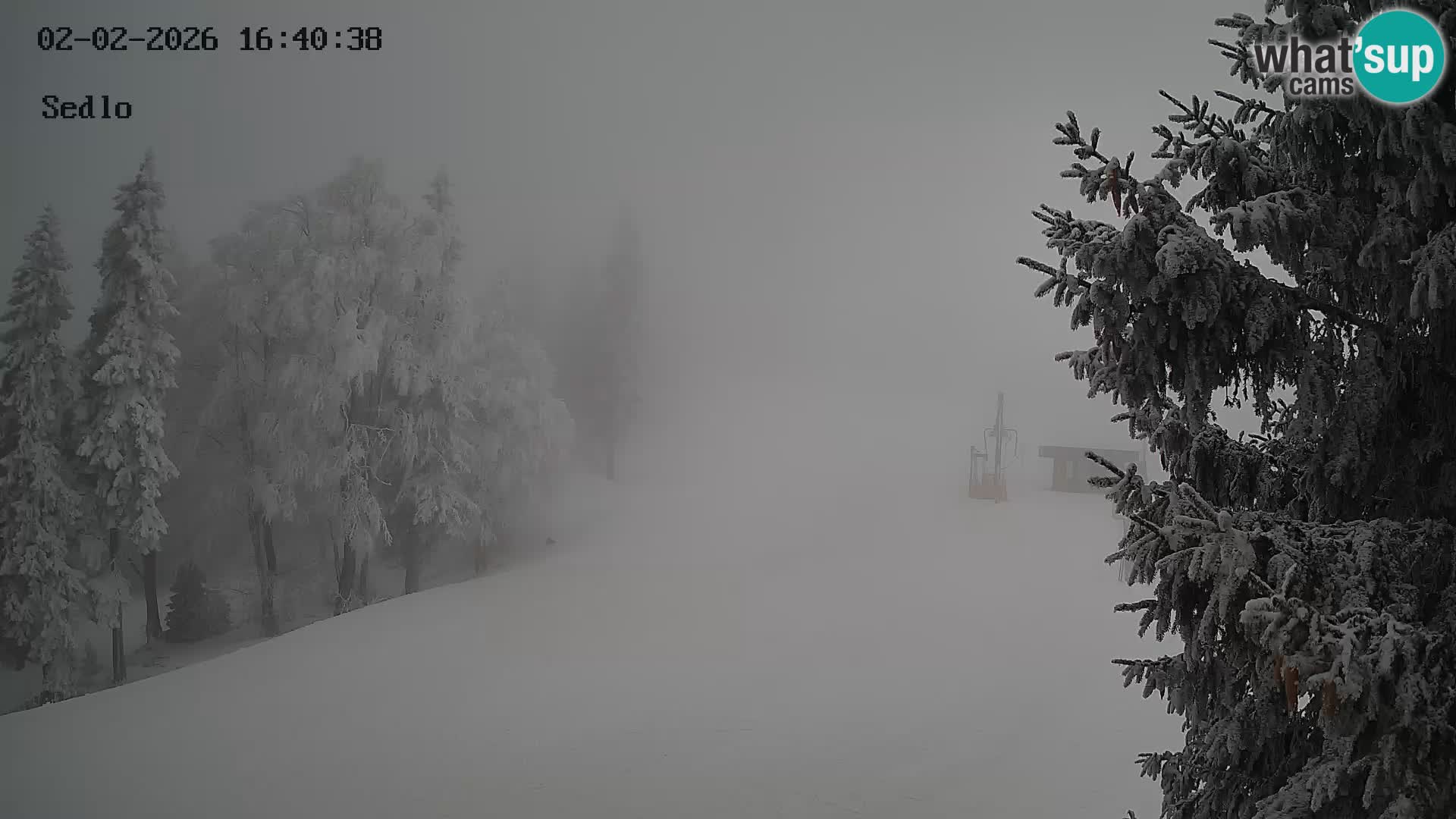 Ski Resort Kope | Sedlo