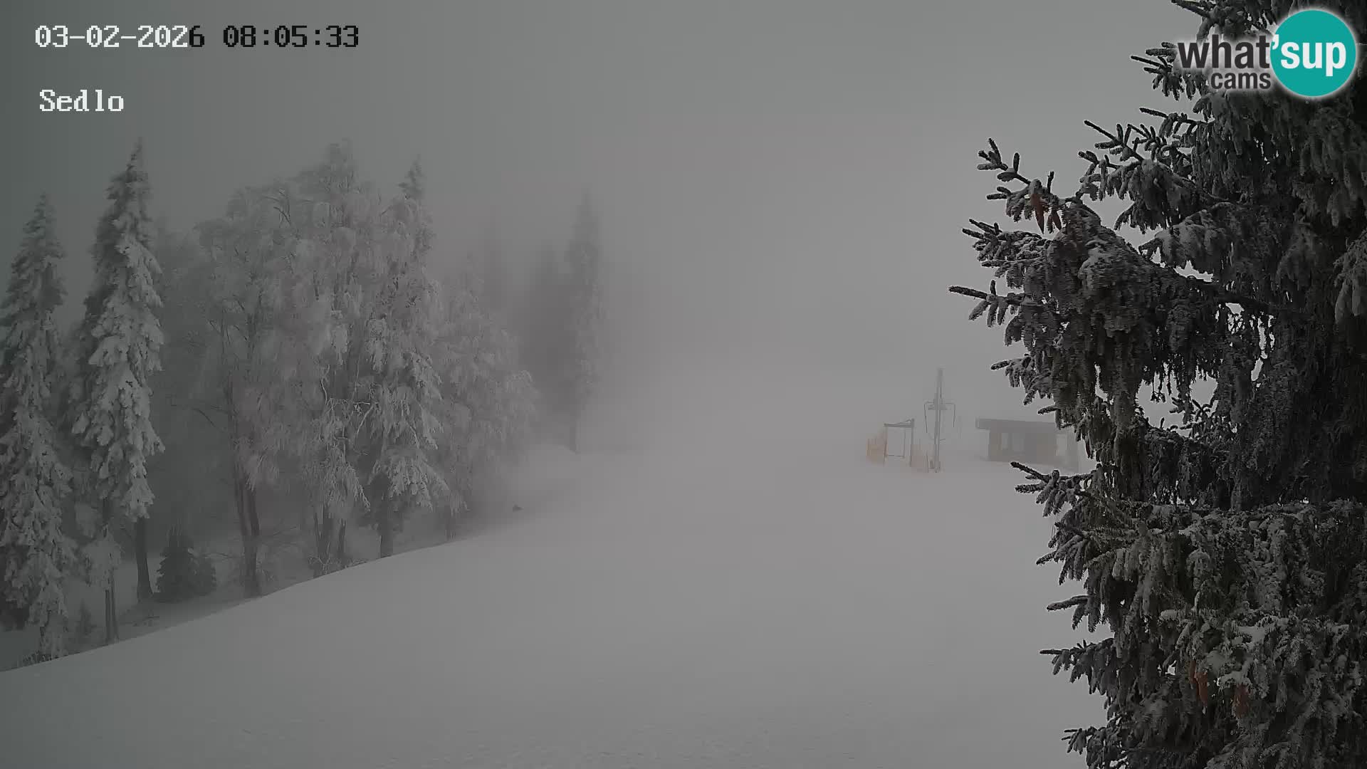 Skigebiet Kope | Sedlo