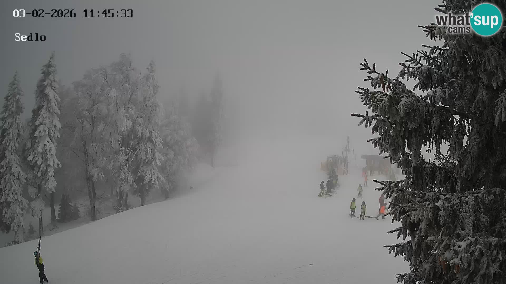 Skigebiet Kope | Sedlo