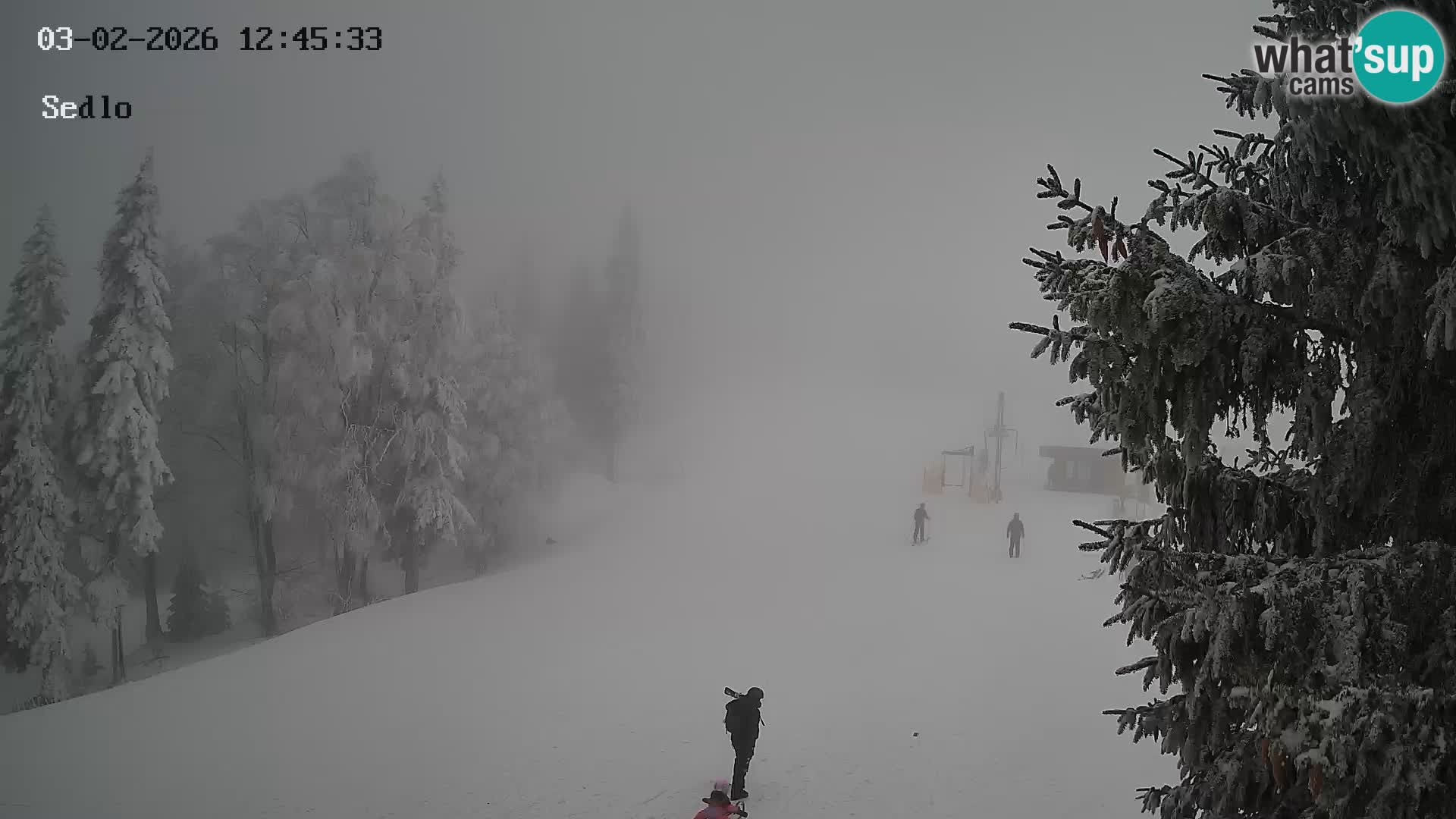 Stazione Sciistica Kope | Sedlo