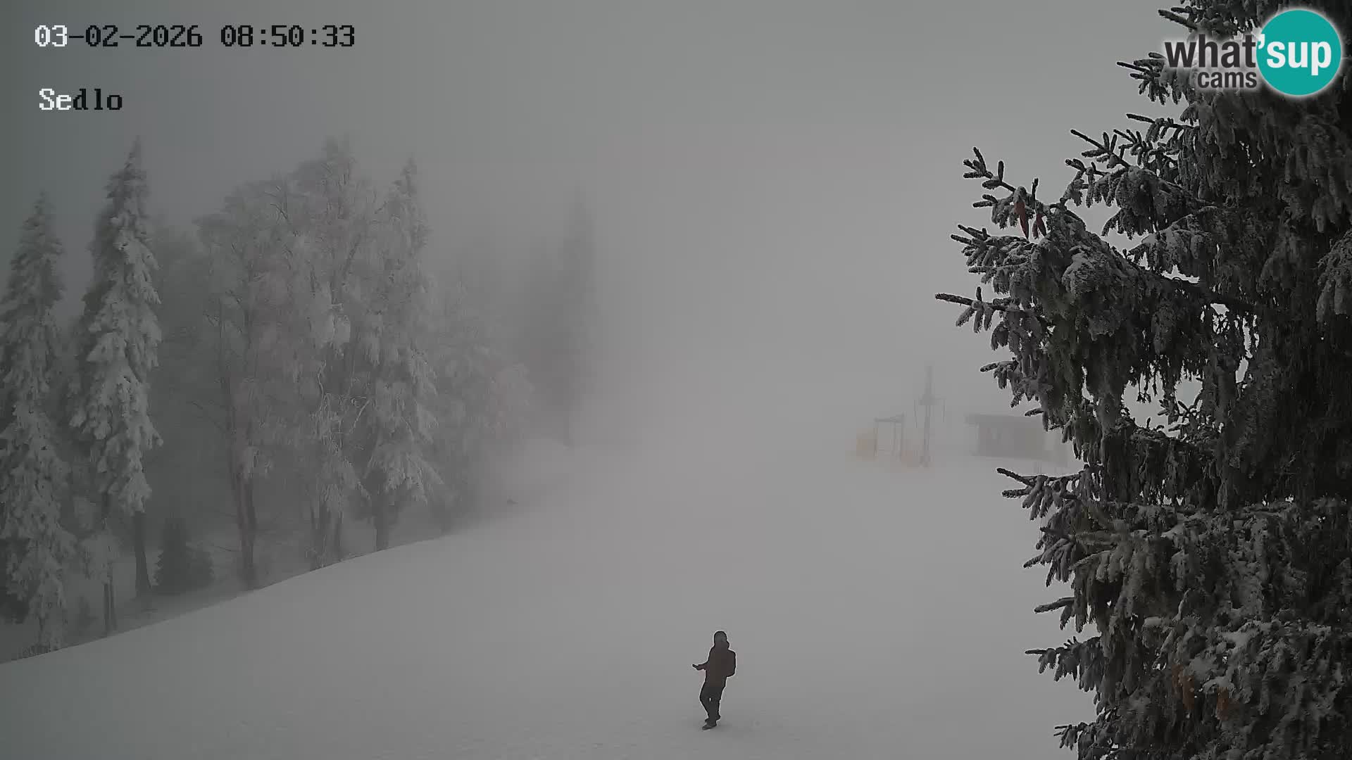 Stazione Sciistica Kope | Sedlo