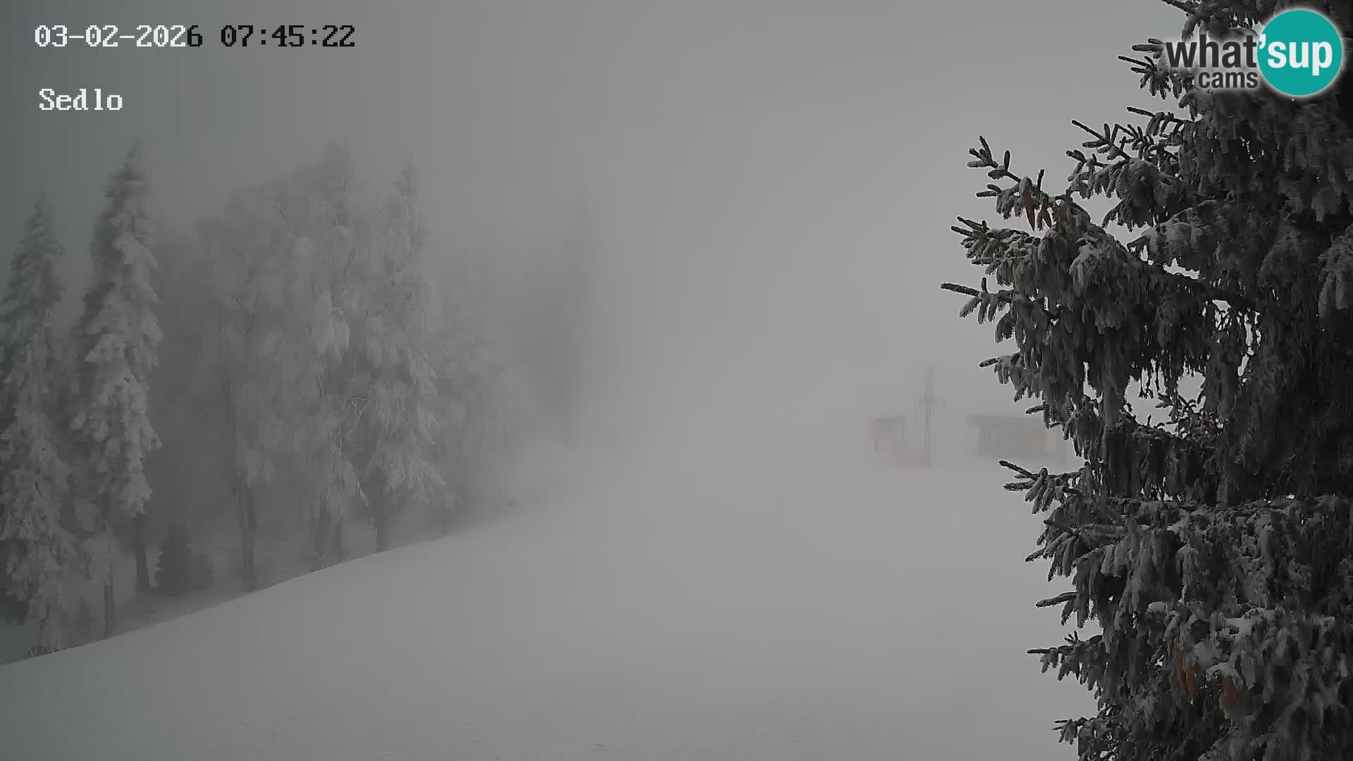 Station de ski de Kope | Sedlo