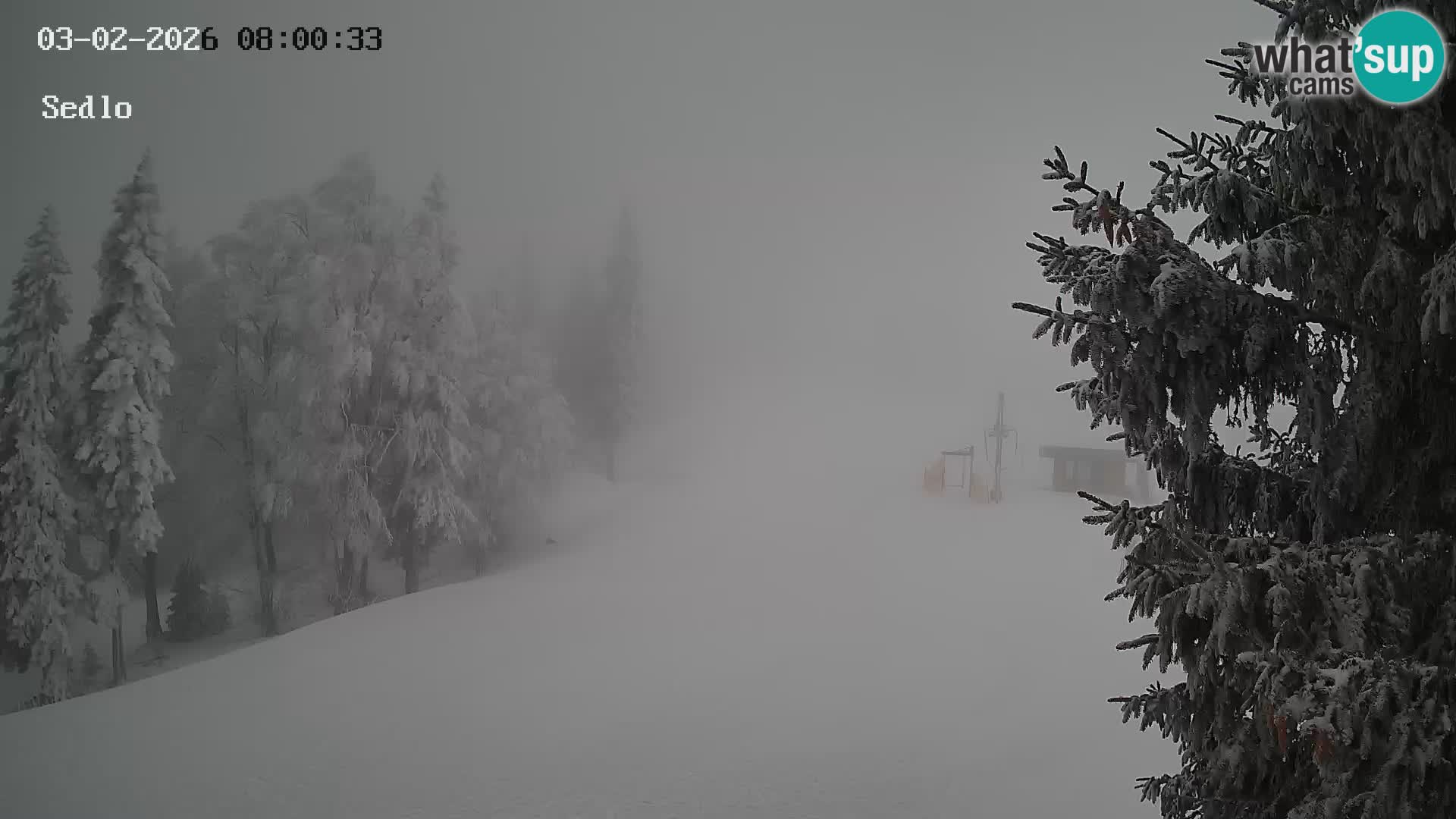 Estación de esquí de Kope | Sedlo