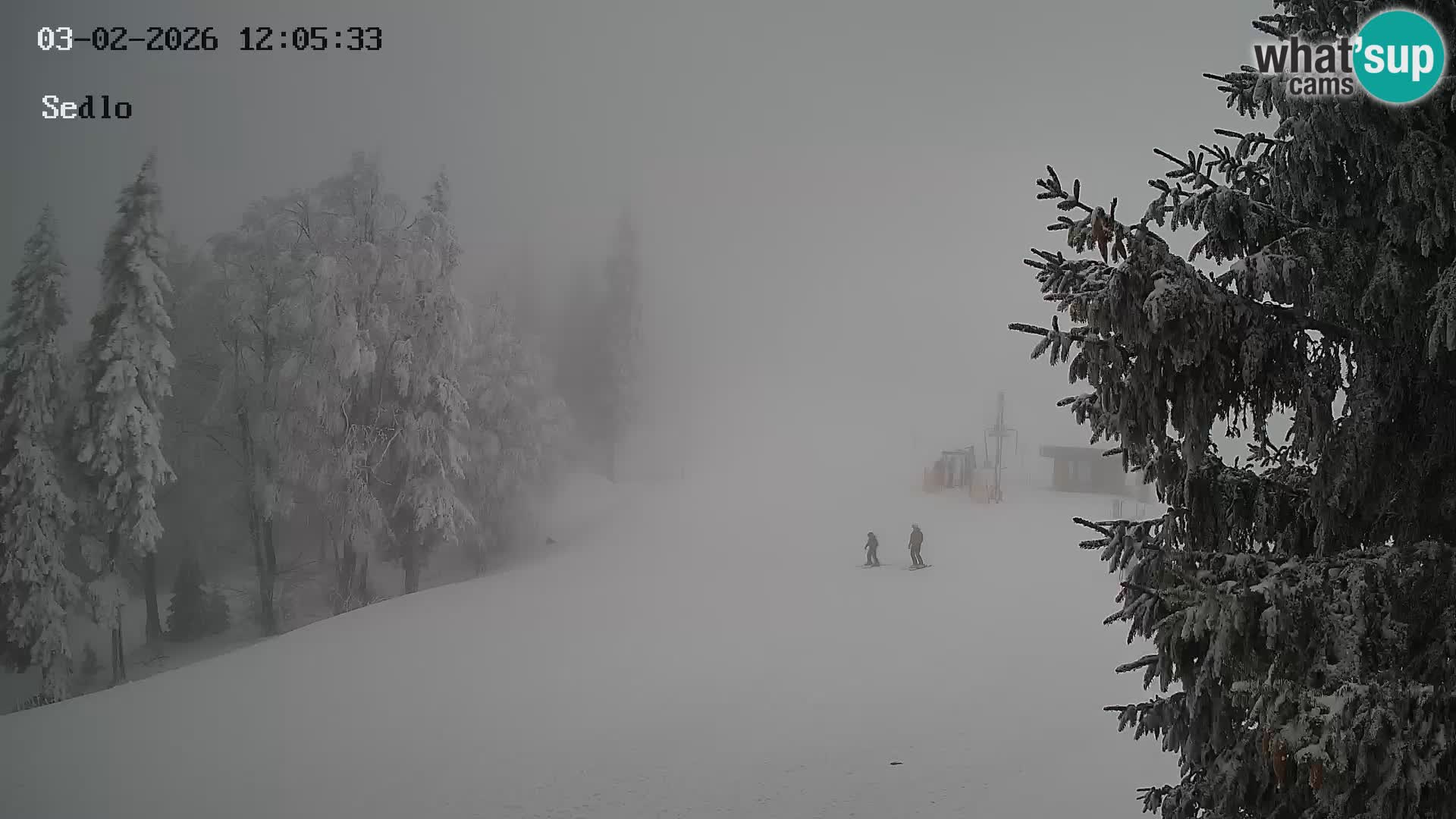 Skigebiet Kope | Sedlo