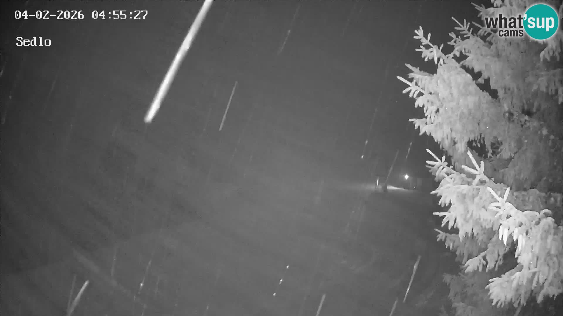 Skigebiet Kope | Sedlo