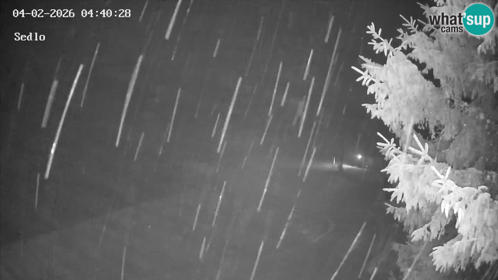 Skigebiet Kope | Sedlo