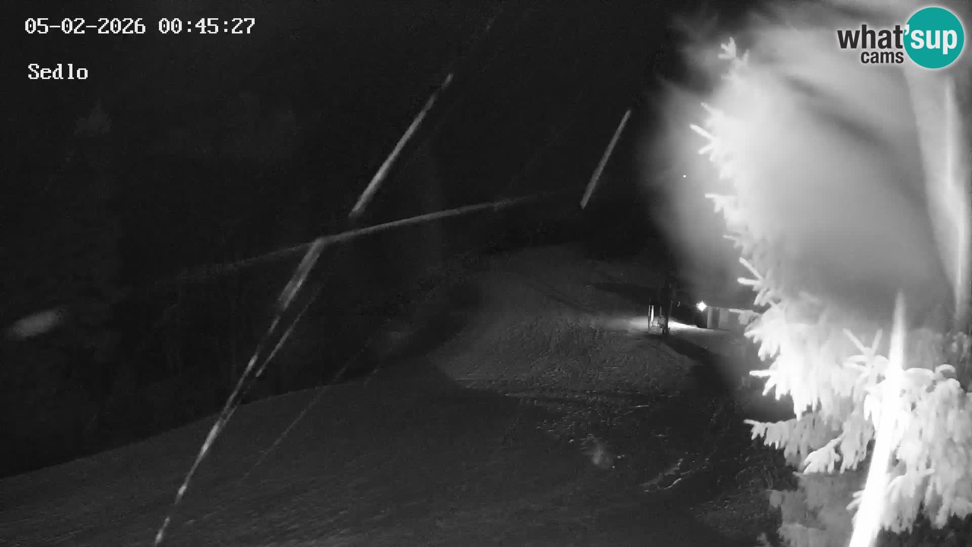 Station de ski de Kope | Sedlo