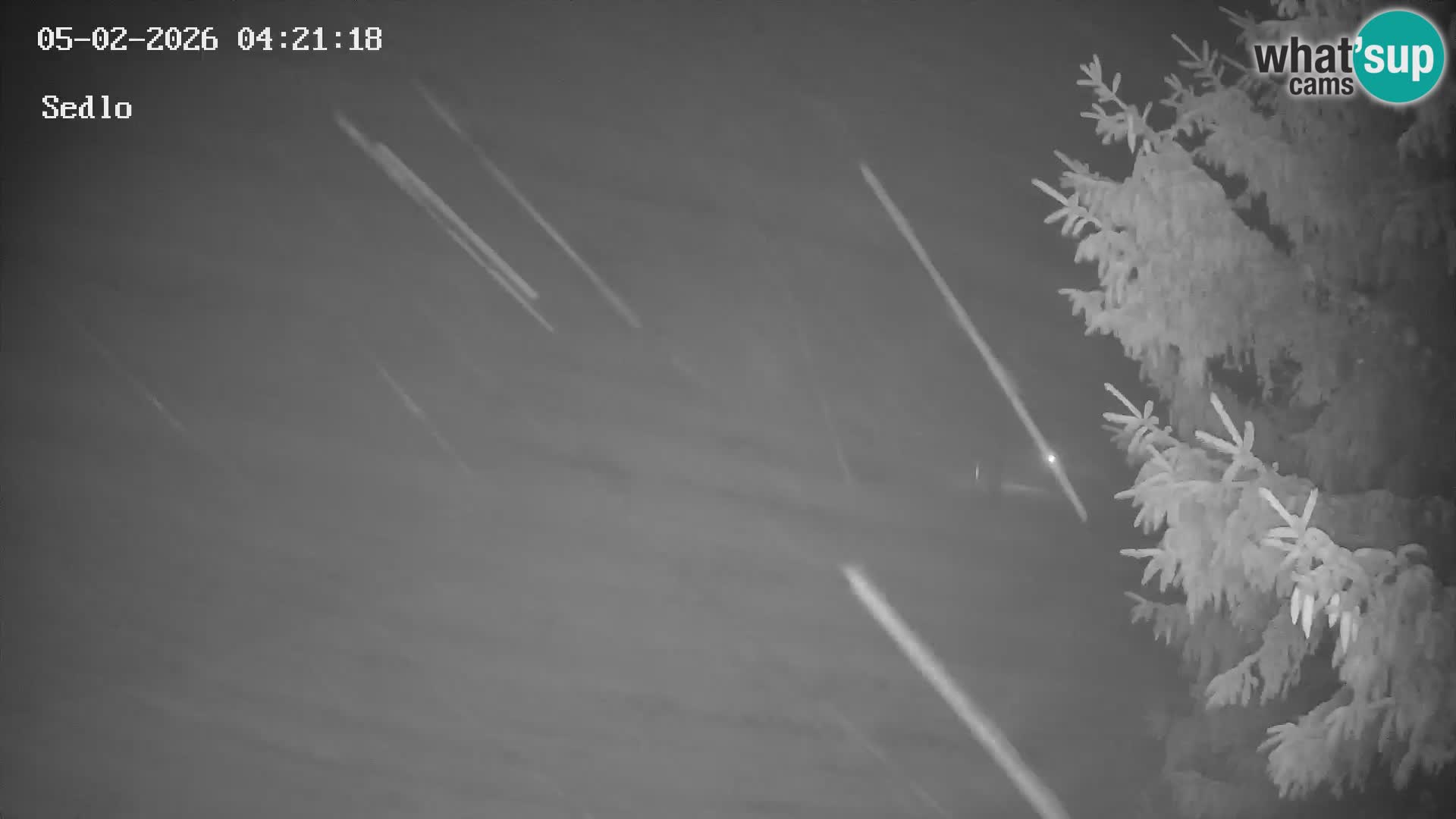 Skigebiet Kope | Sedlo