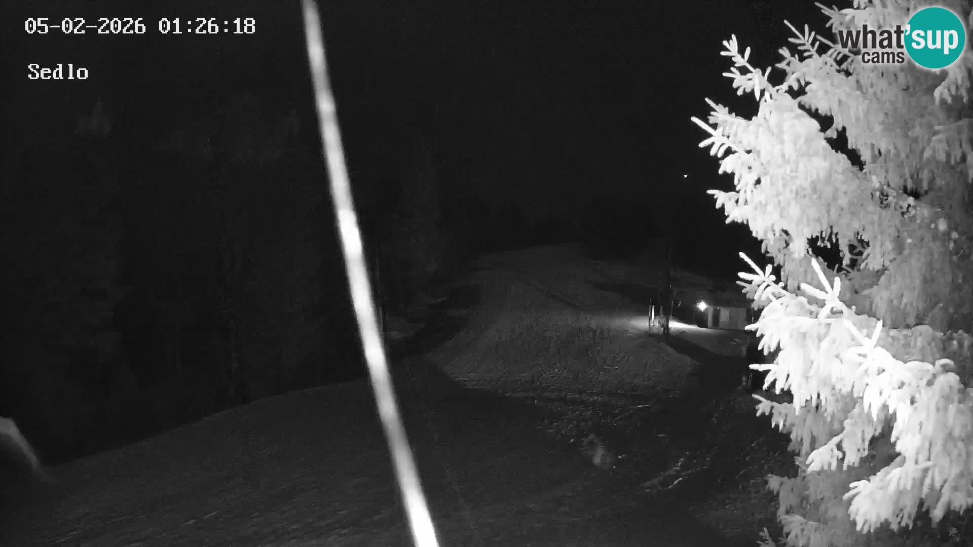 Skigebiet Kope | Sedlo