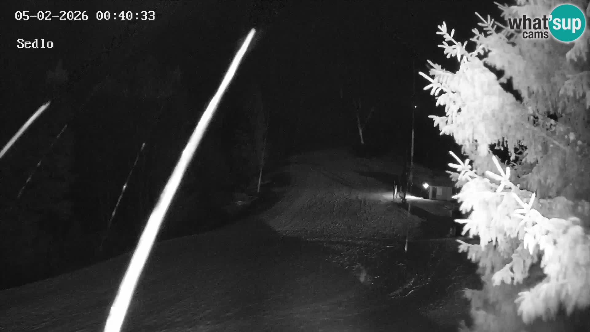 Skigebiet Kope | Sedlo