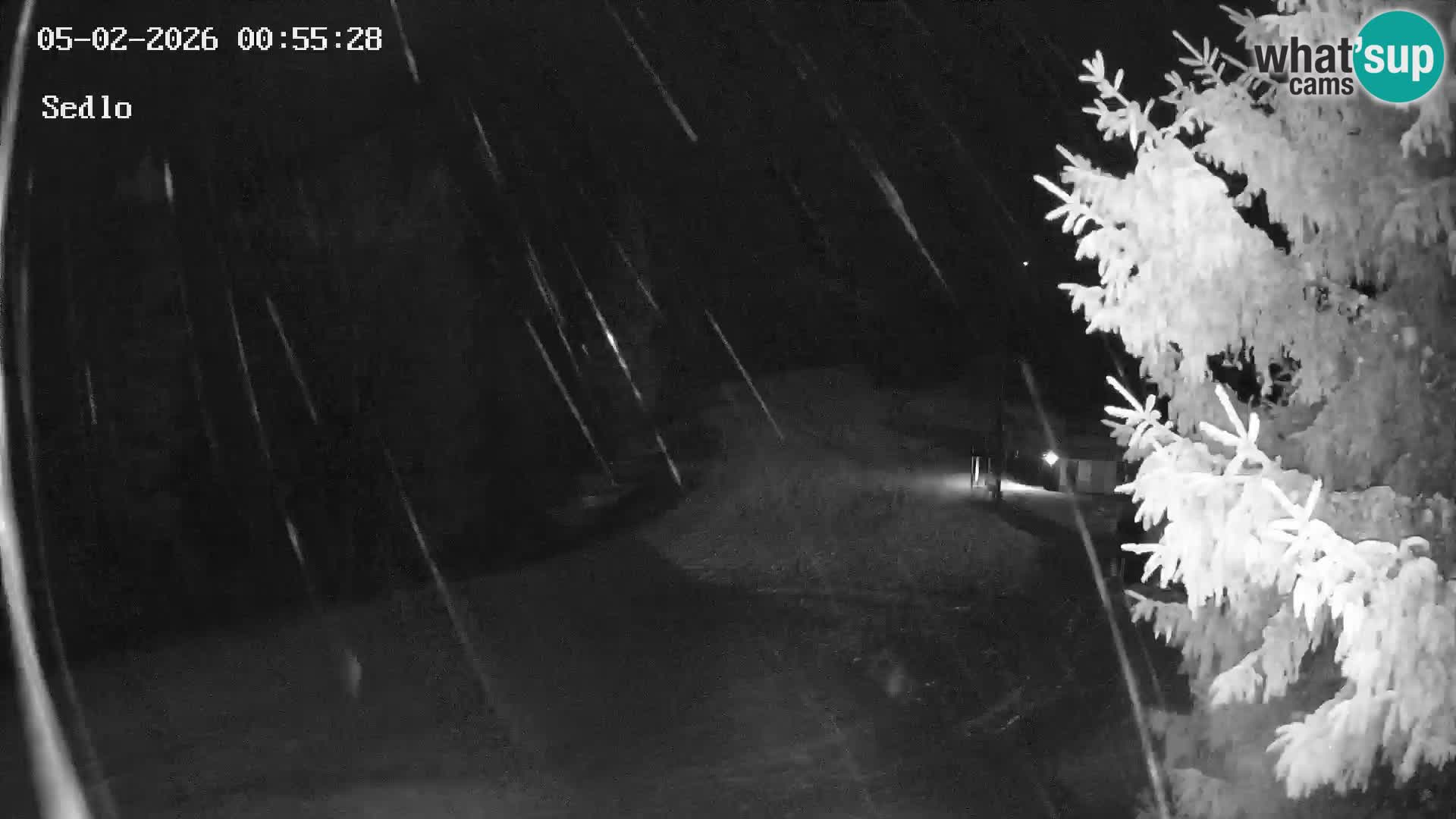 Station de ski de Kope | Sedlo